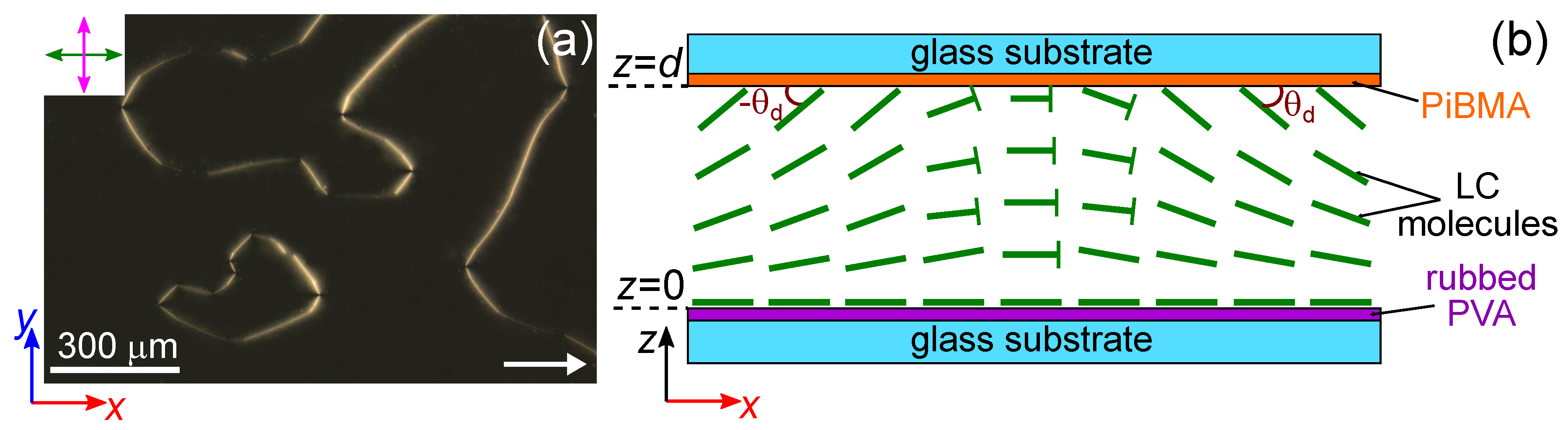Crystals 09 00249 g002 Crystals 09 00249 g002