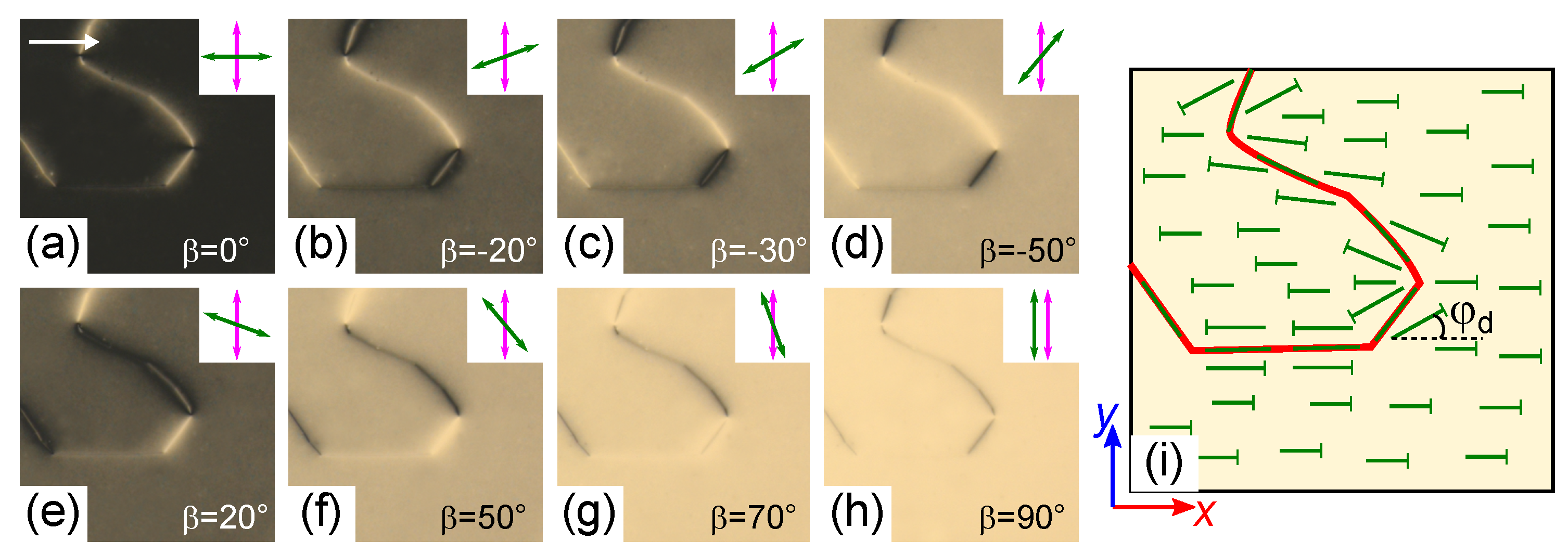 Crystals 09 00249 g003 Crystals 09 00249 g003
