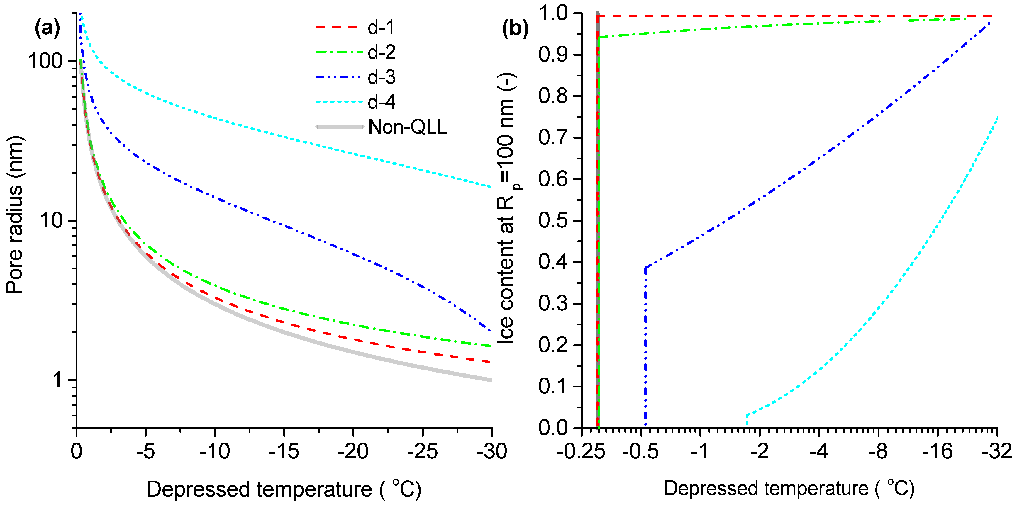 Crystals 09 00250 g003