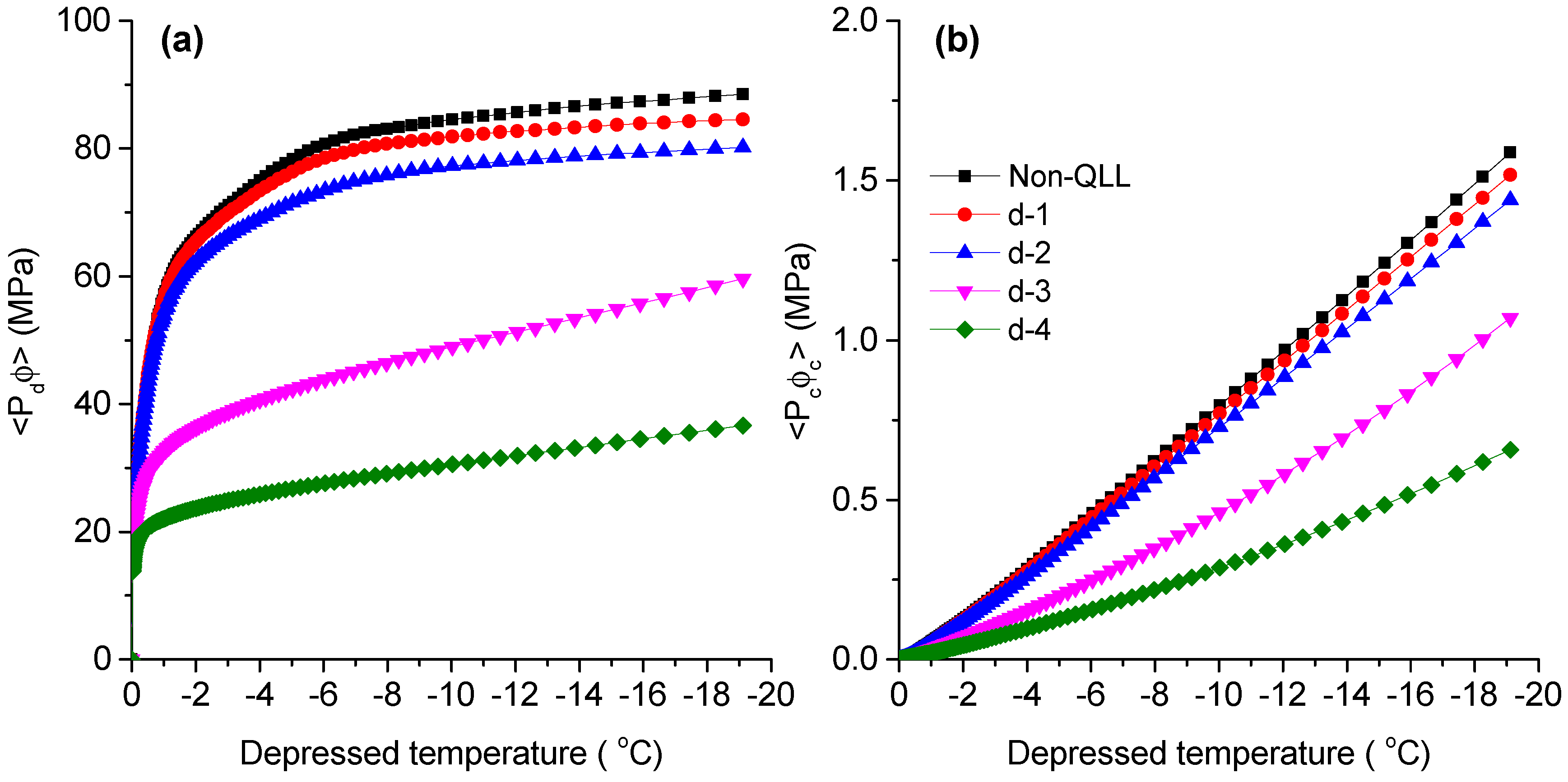 Crystals 09 00250 g005