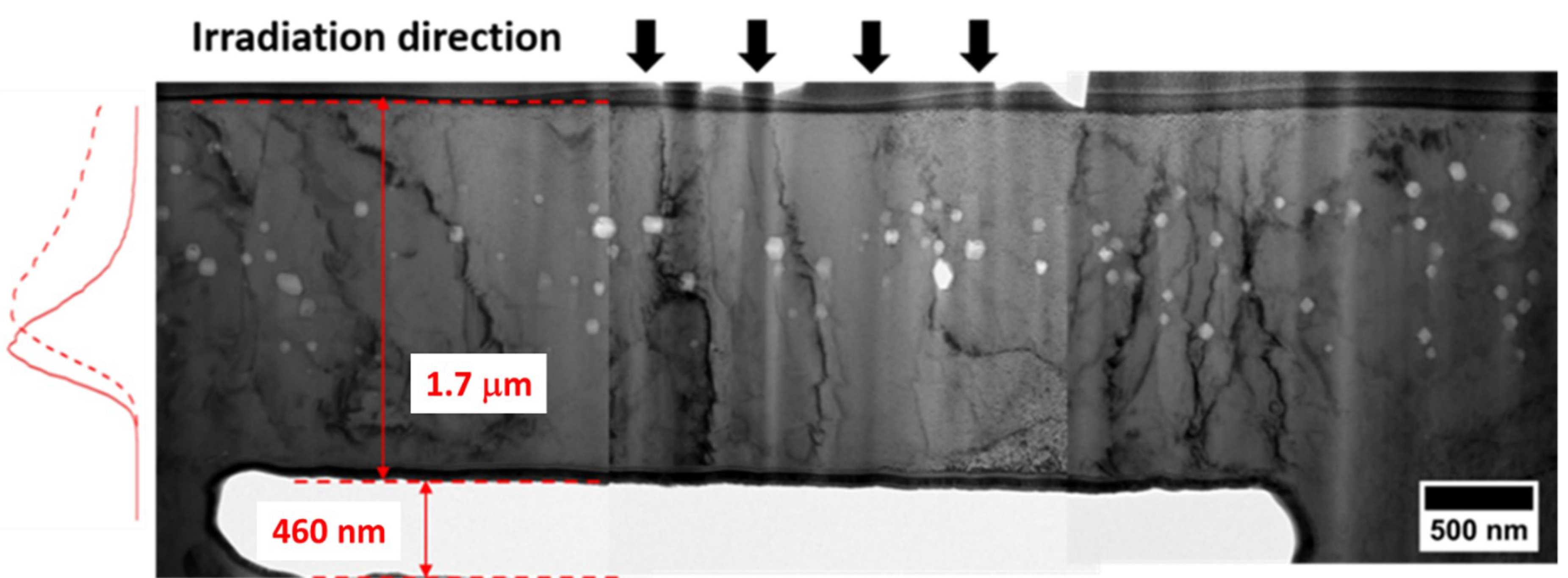 Crystals 09 00252 g003 550