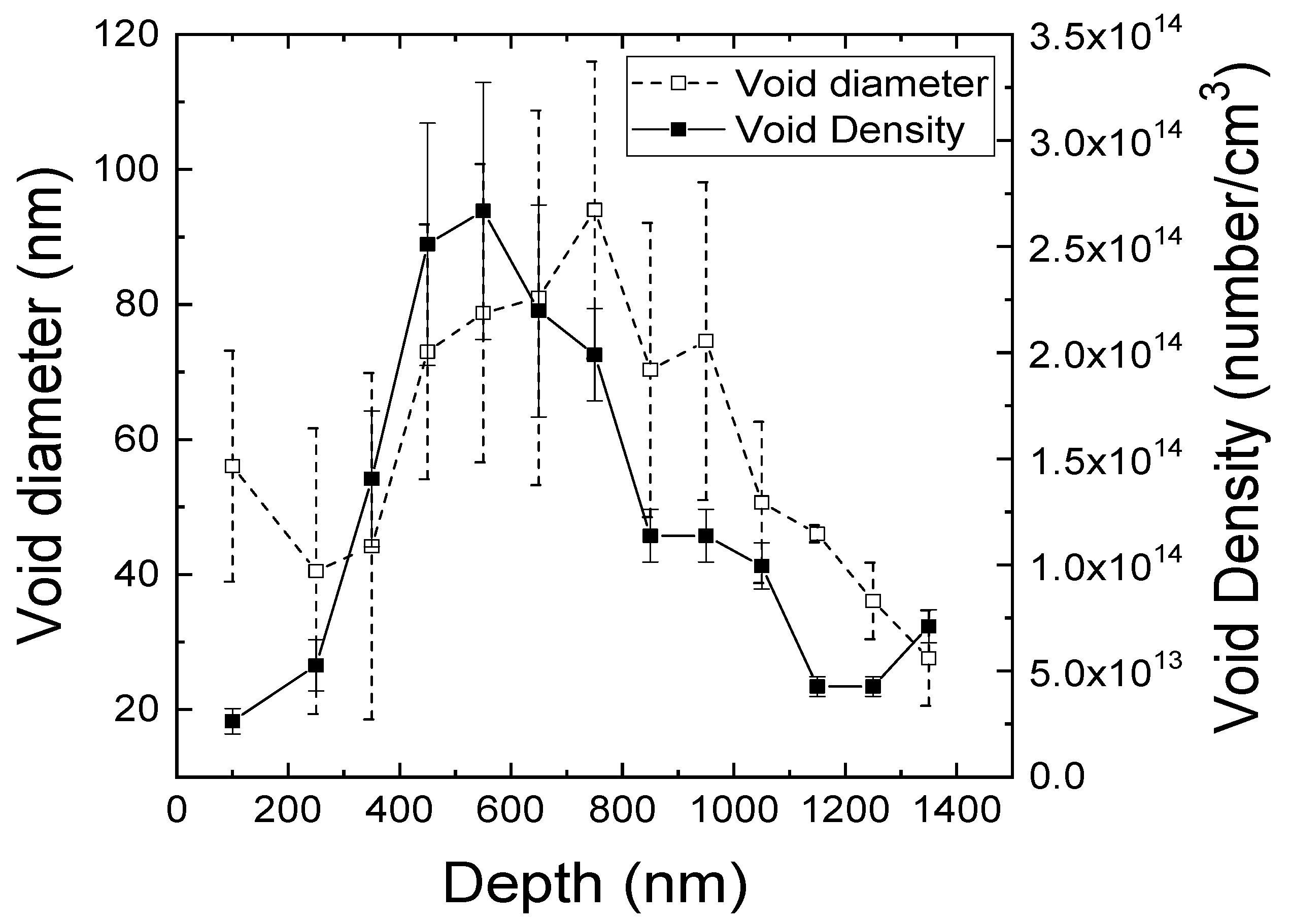 Crystals 09 00252 g004 550