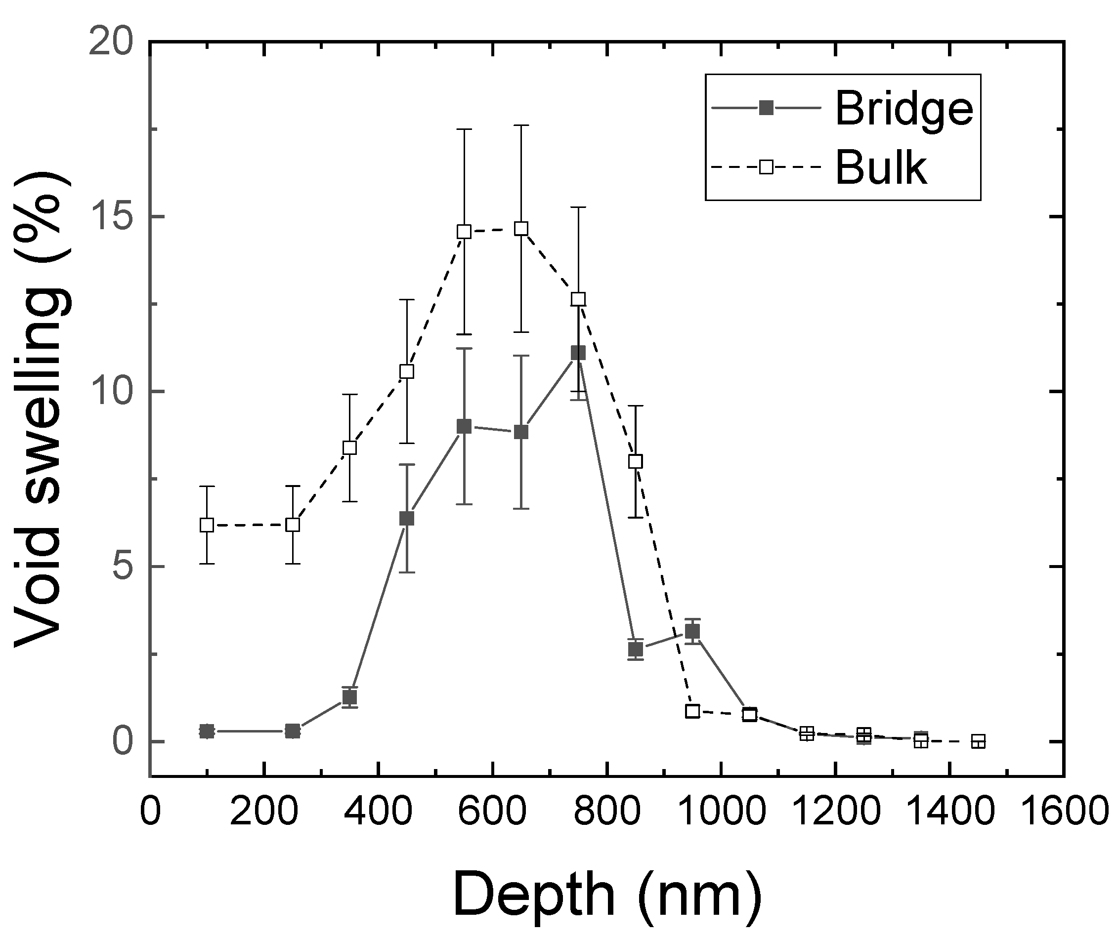 Crystals 09 00252 g006 550