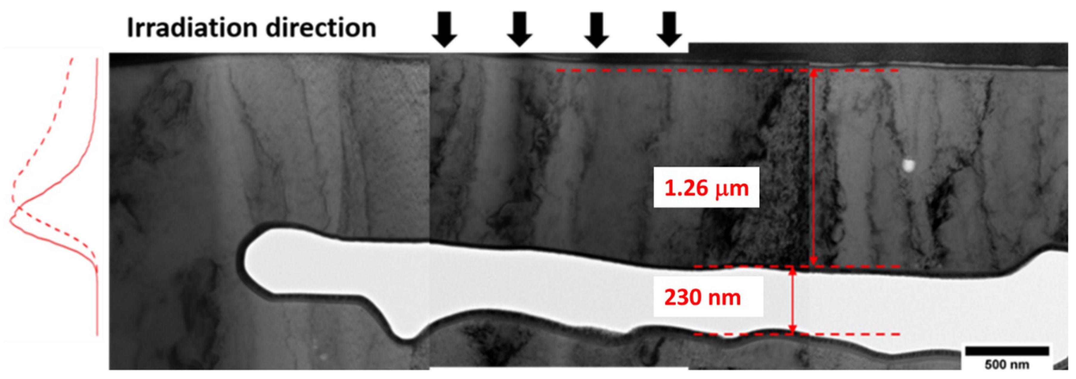 Crystals 09 00252 g007 550