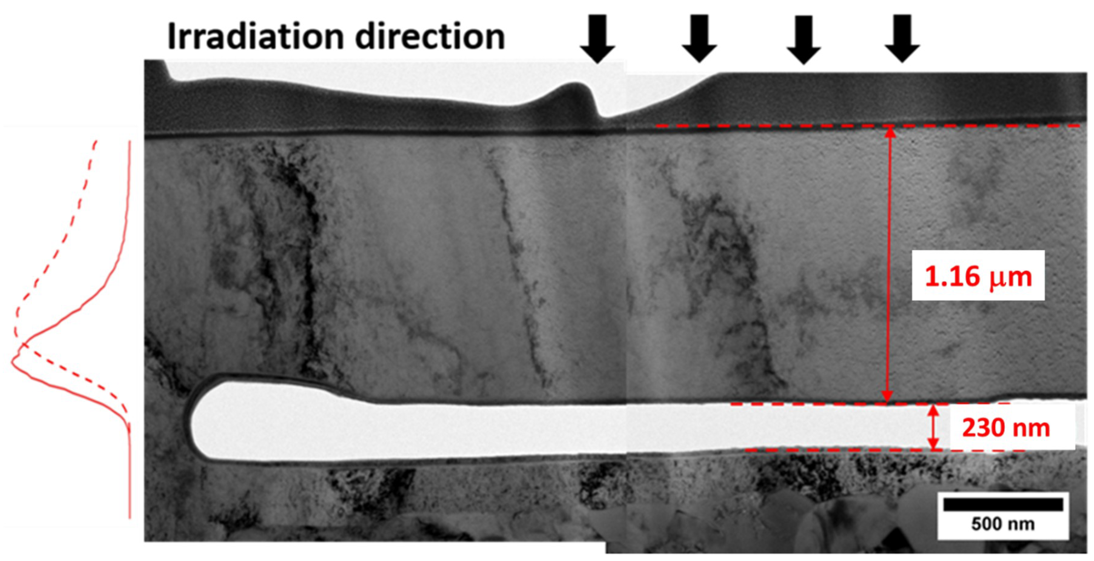 Crystals 09 00252 g008 550