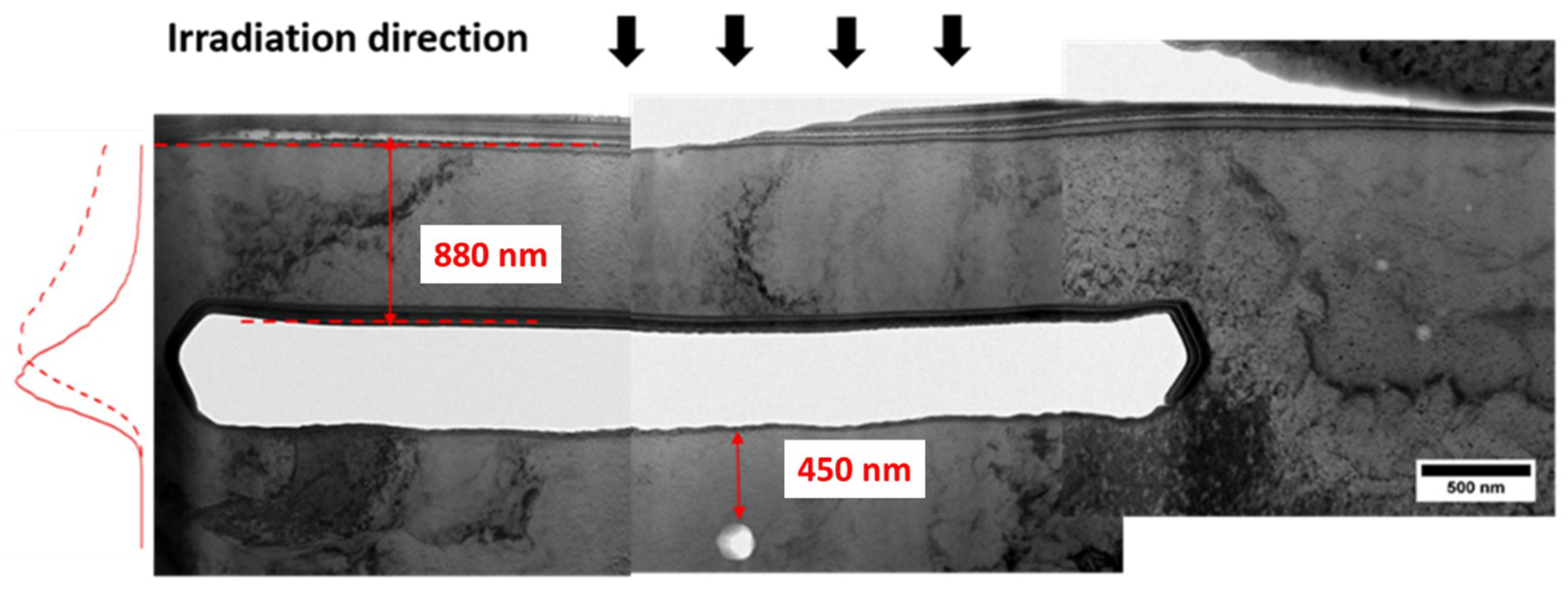 Crystals 09 00252 g009 550