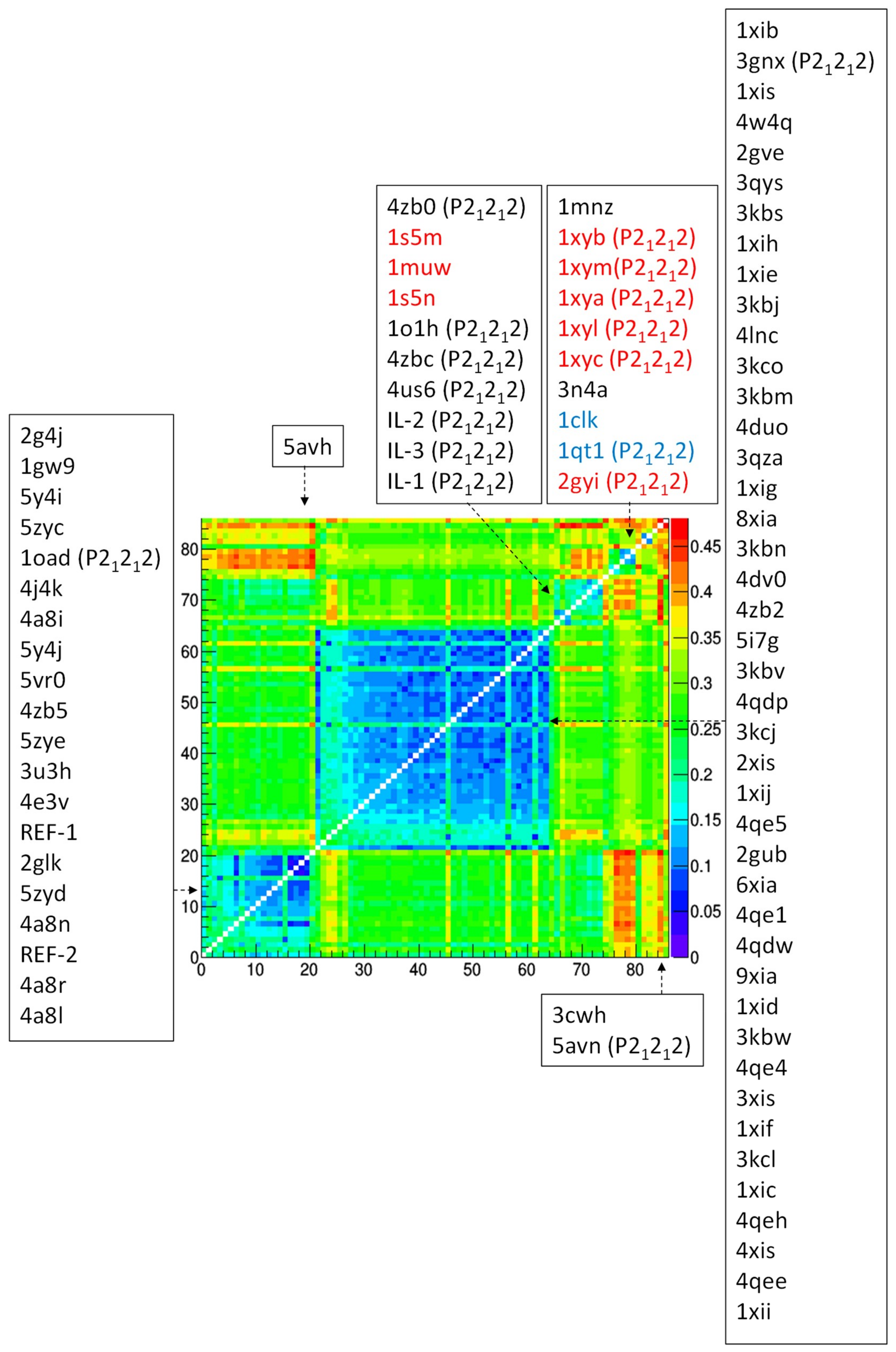 Crystals 09 00253 g004 Crystals 09 00253 g004