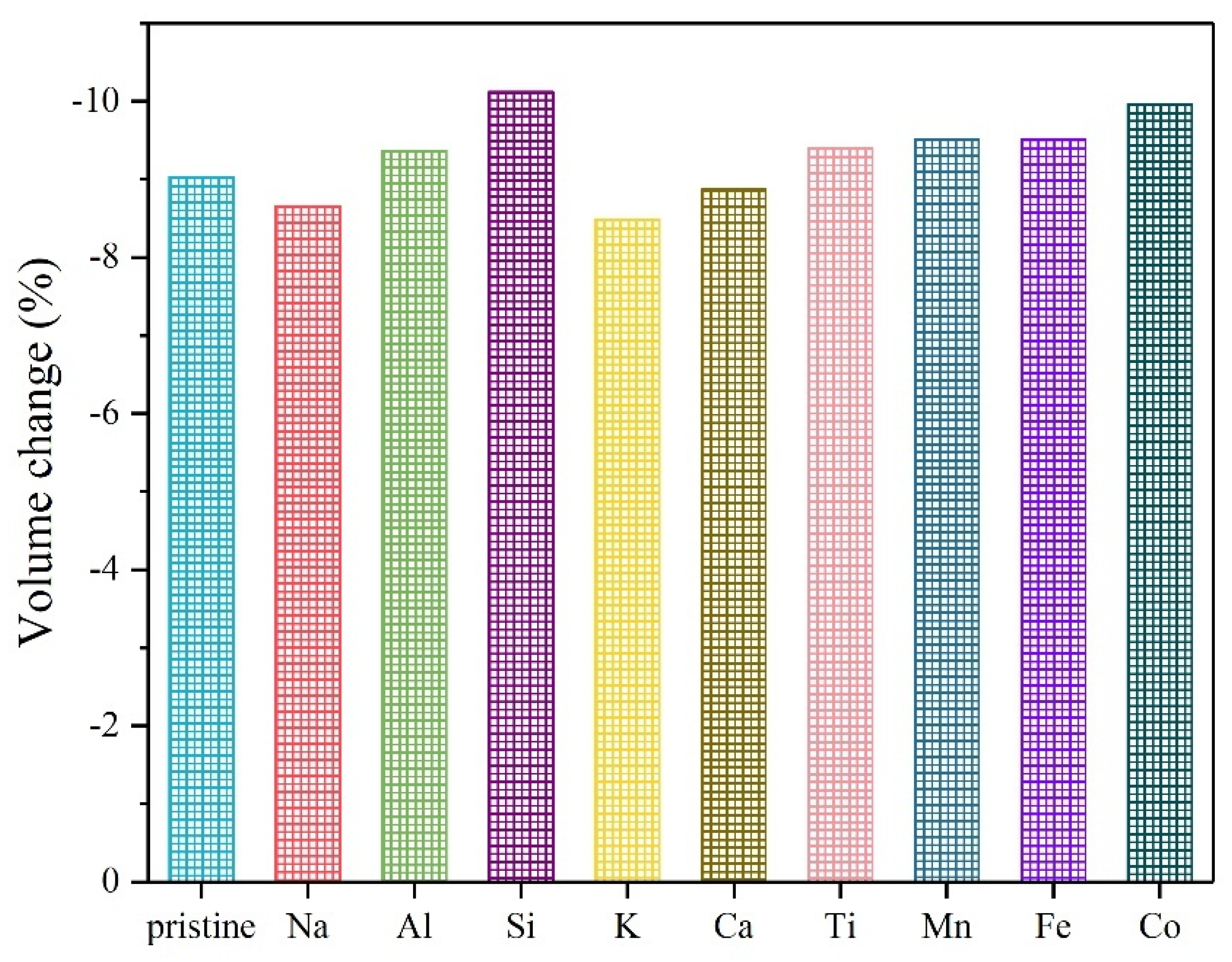 Crystals 09 00254 g003 Crystals 09 00254 g003