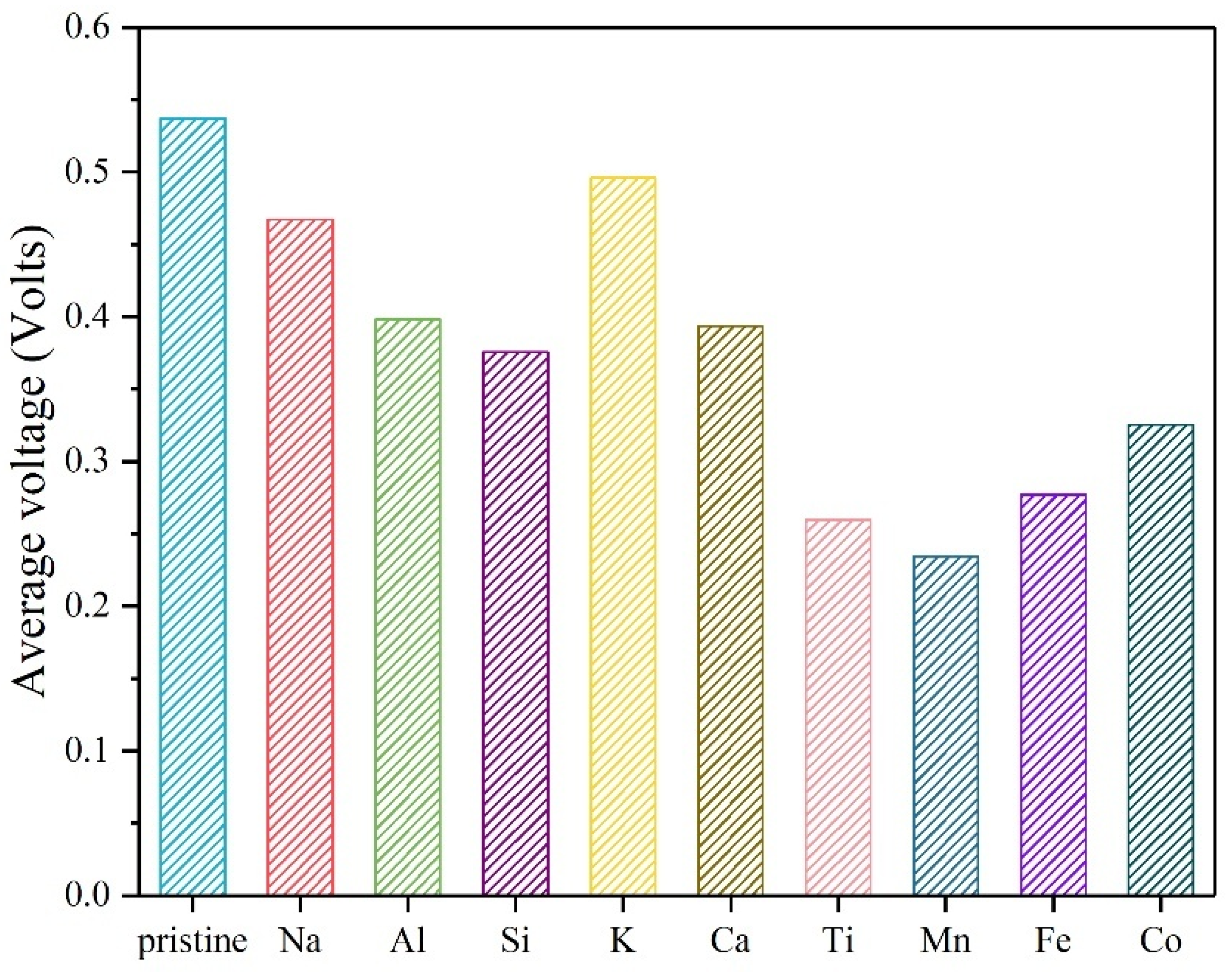 Crystals 09 00254 g004 Crystals 09 00254 g004