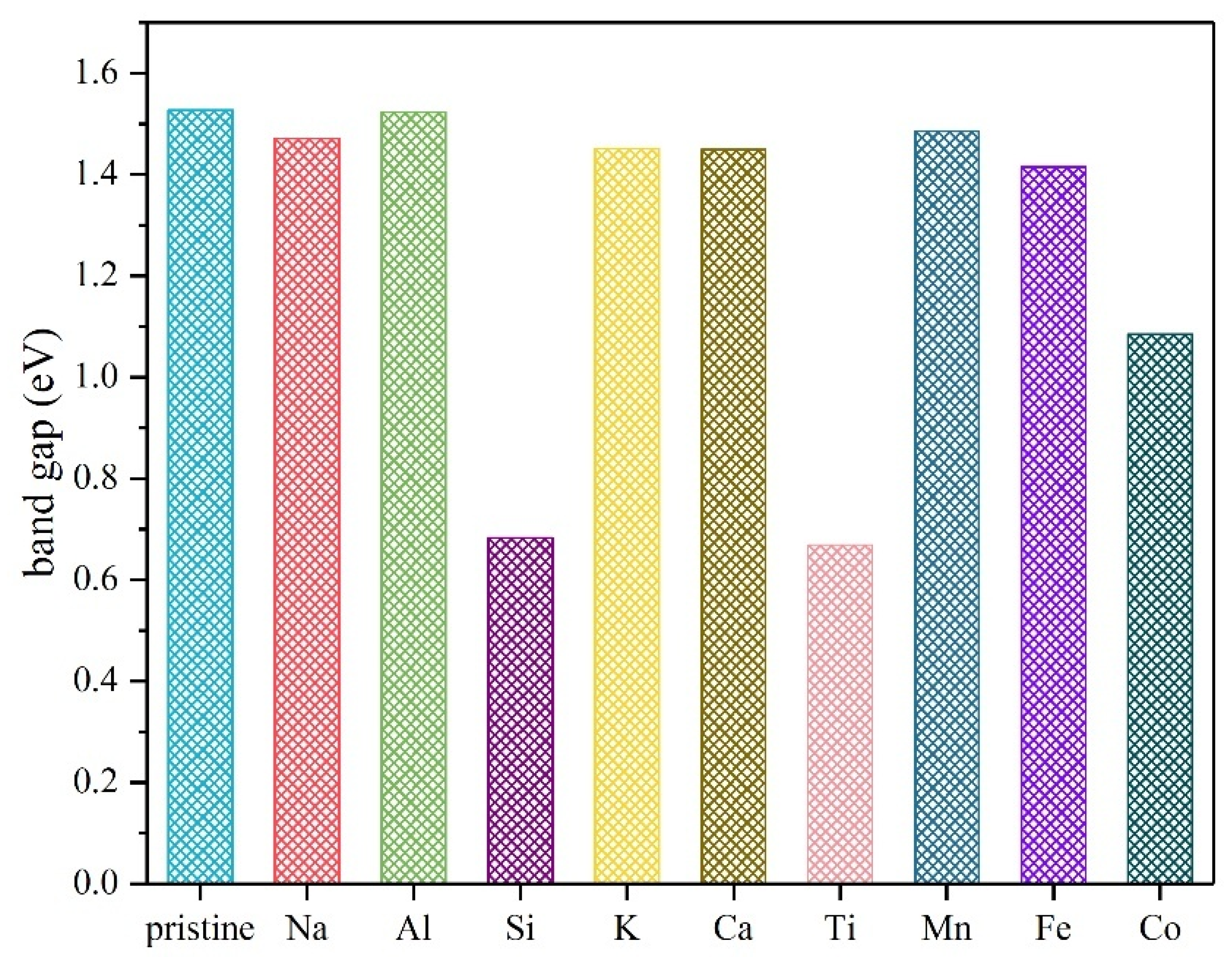 Crystals 09 00254 g005 Crystals 09 00254 g005