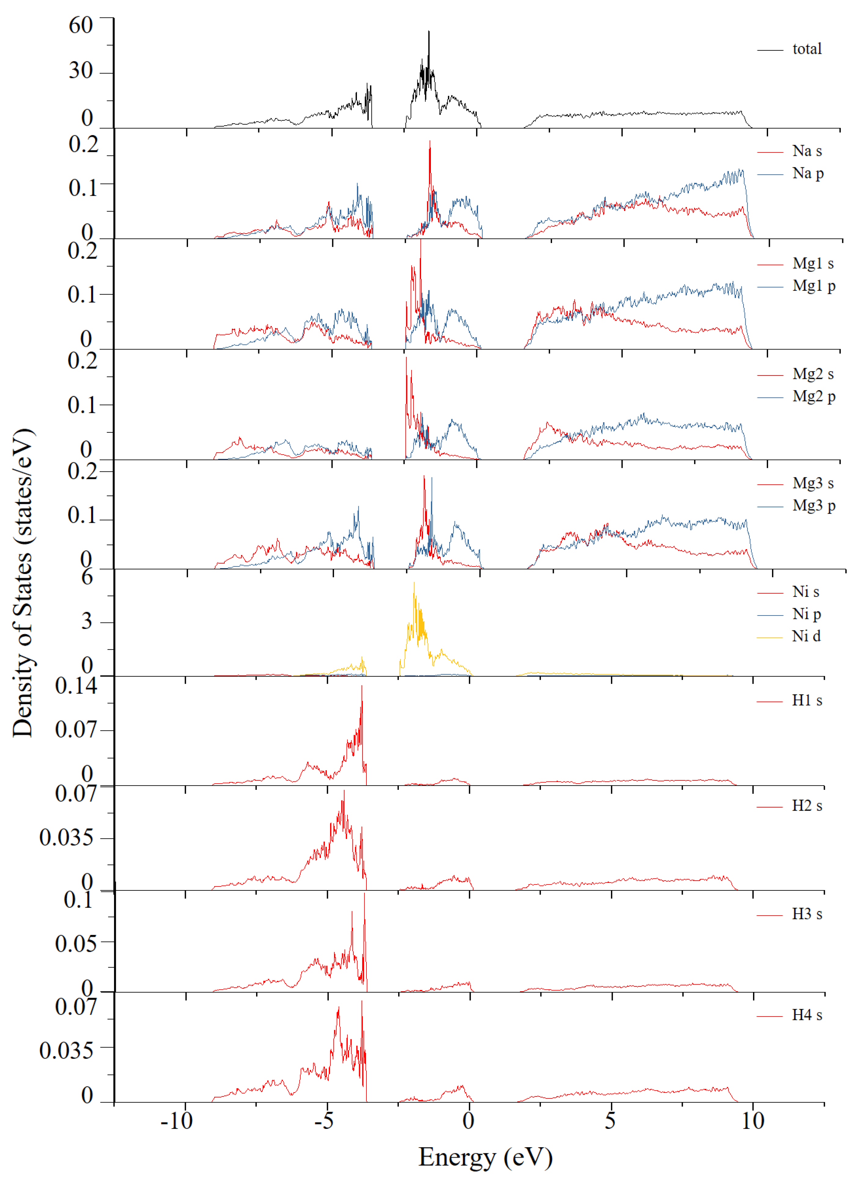 Crystals 09 00254 g007 Crystals 09 00254 g007