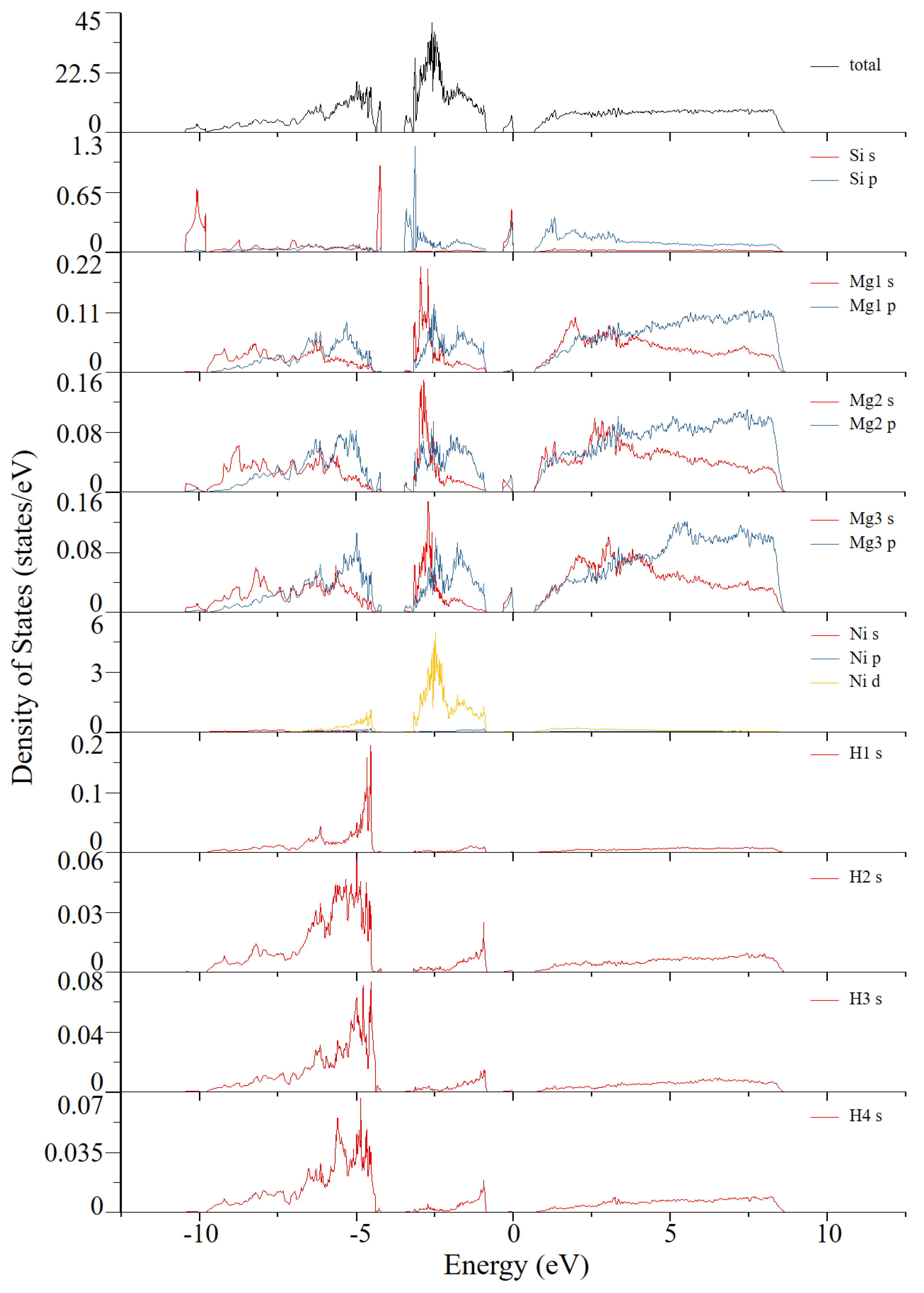 Crystals 09 00254 g008 Crystals 09 00254 g008