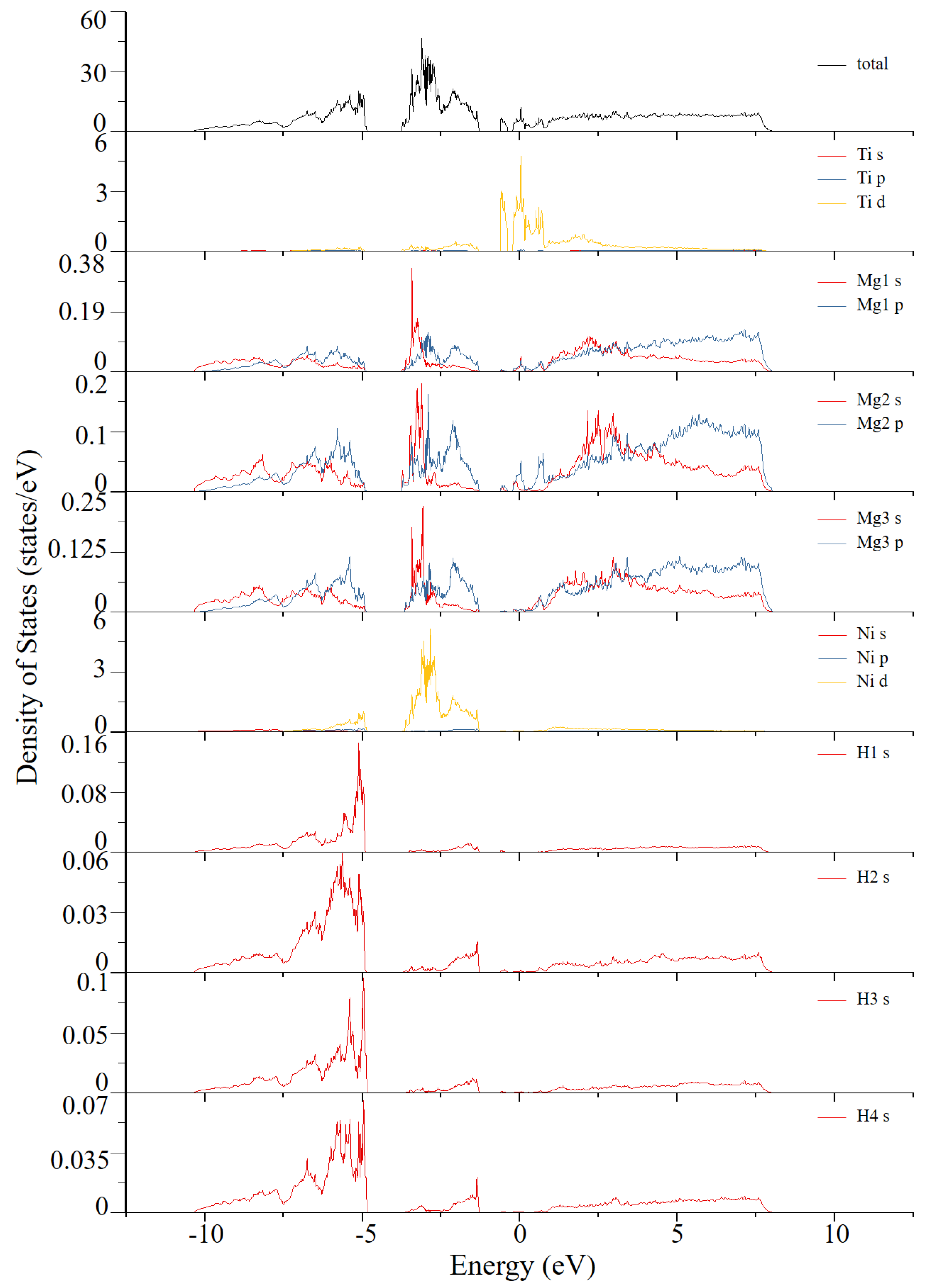 Crystals 09 00254 g009 Crystals 09 00254 g009
