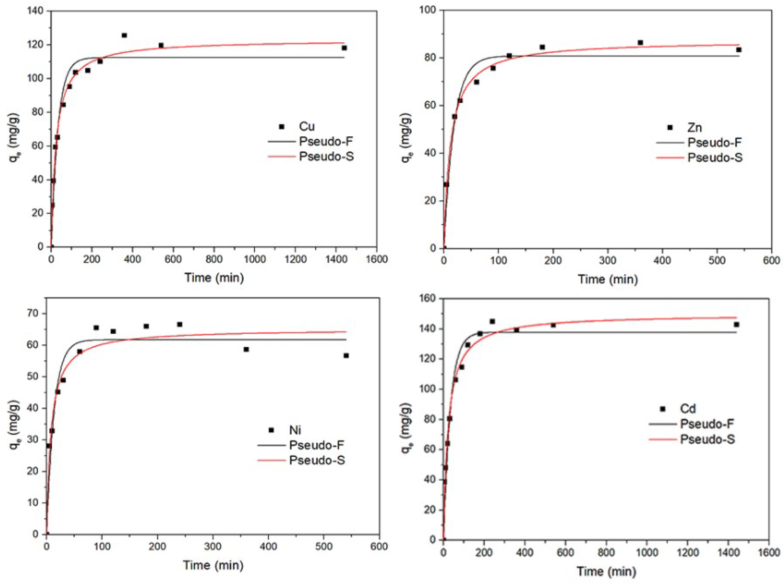 Crystals 09 00255 g003