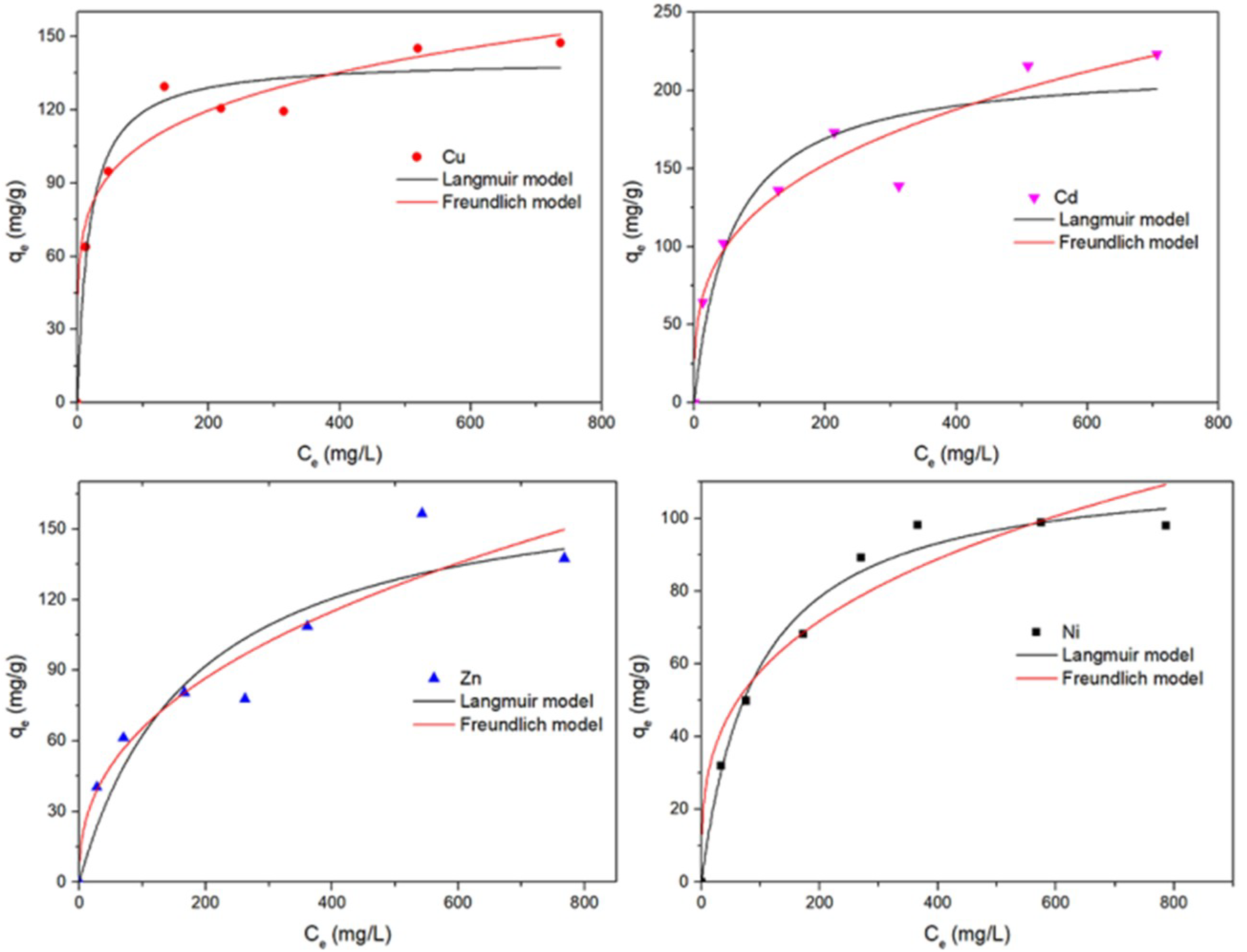 Crystals 09 00255 g004