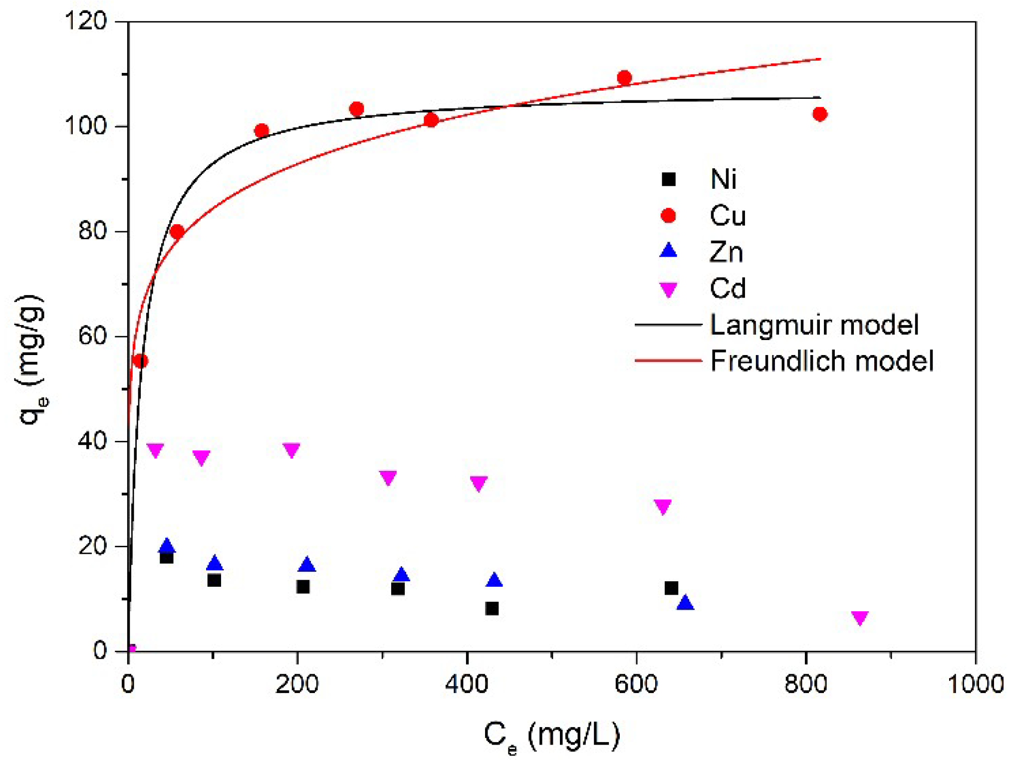 Crystals 09 00255 g005
