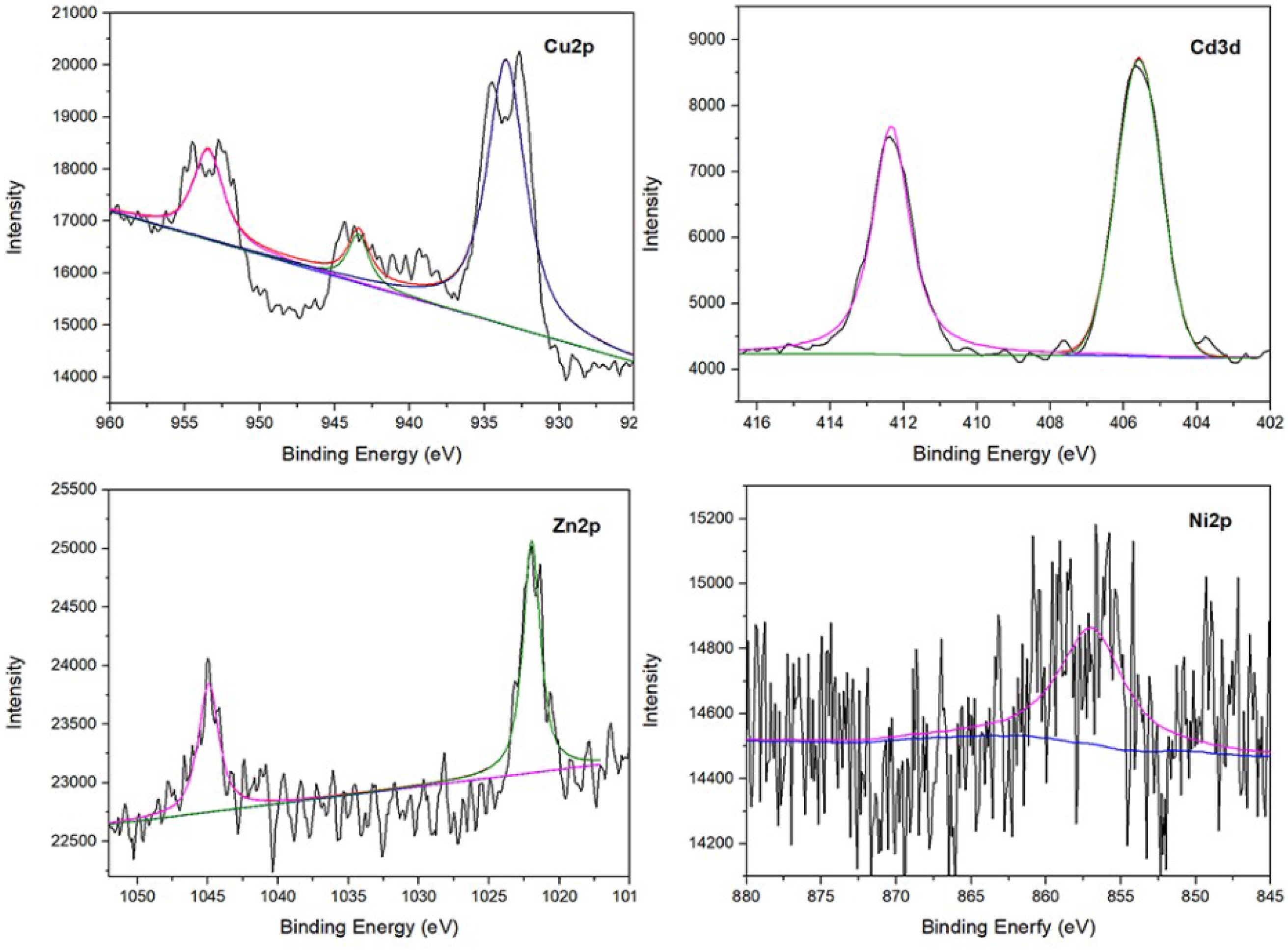 Crystals 09 00255 g008