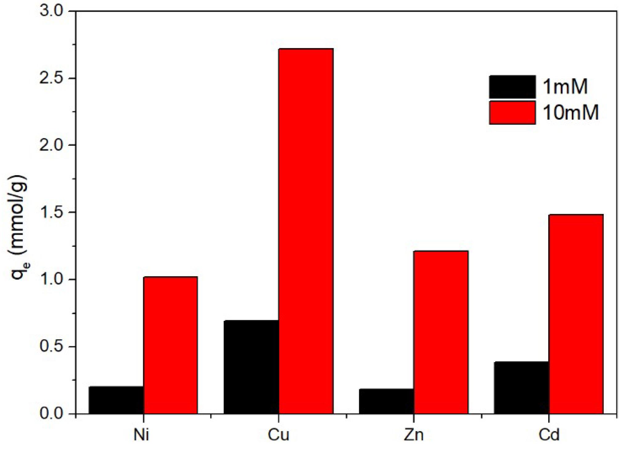 Crystals 09 00255 g009