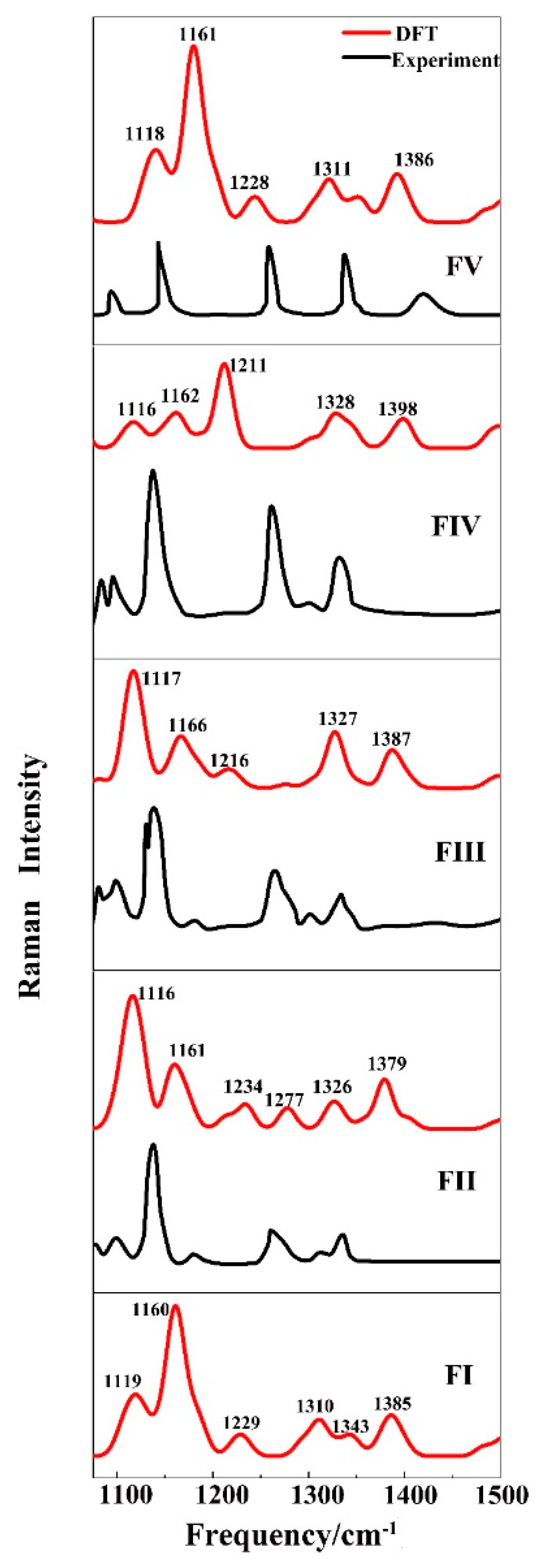 Crystals 09 00256 g004 Crystals 09 00256 g004