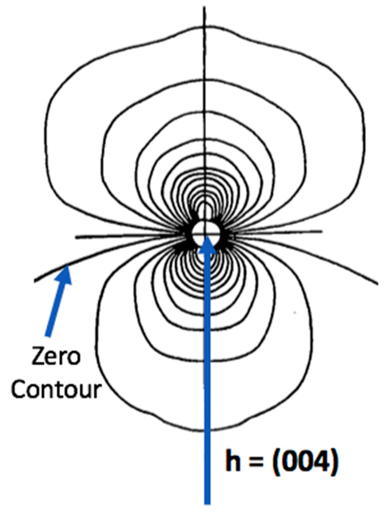 Crystals 09 00257 g001