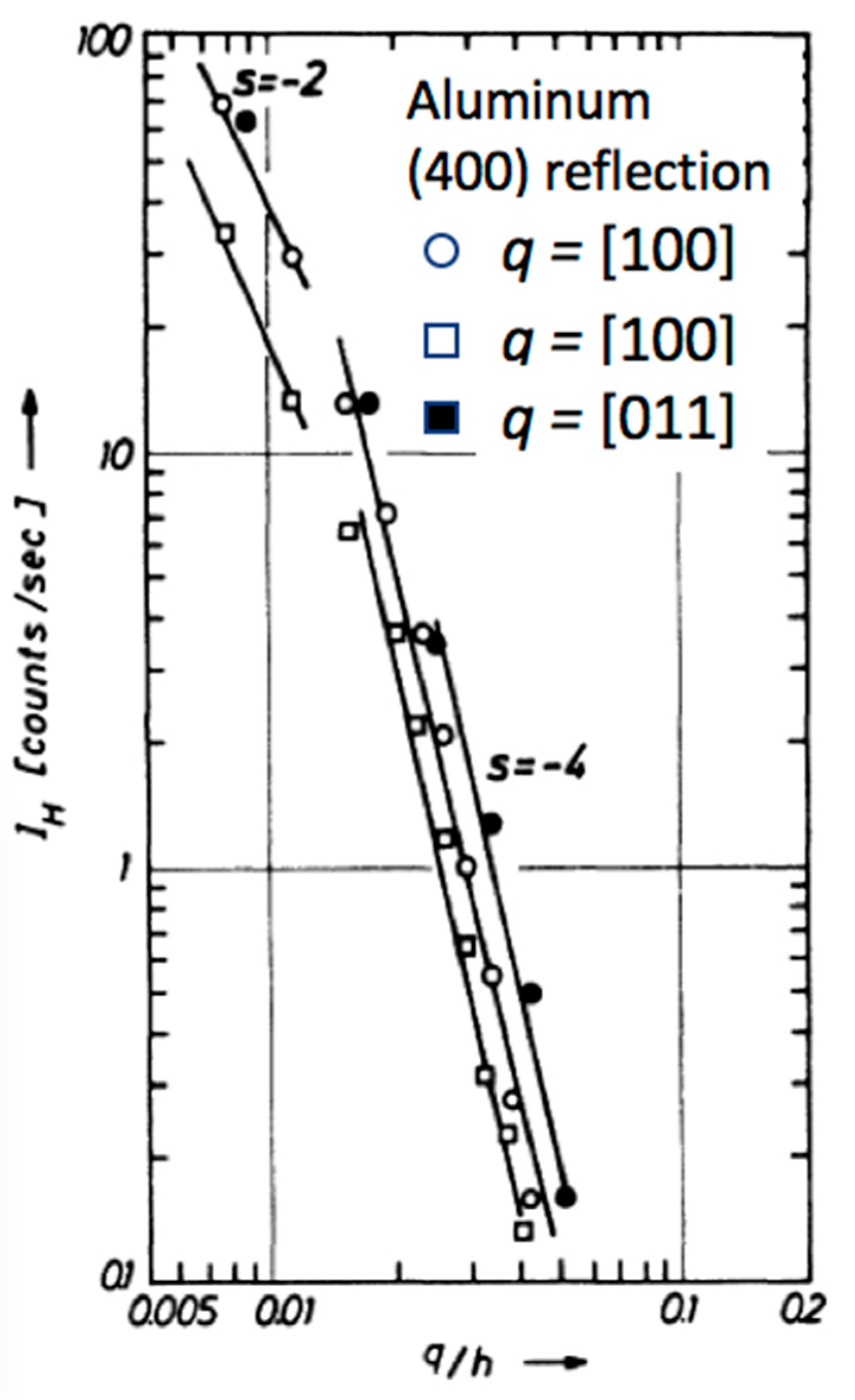 Crystals 09 00257 g002