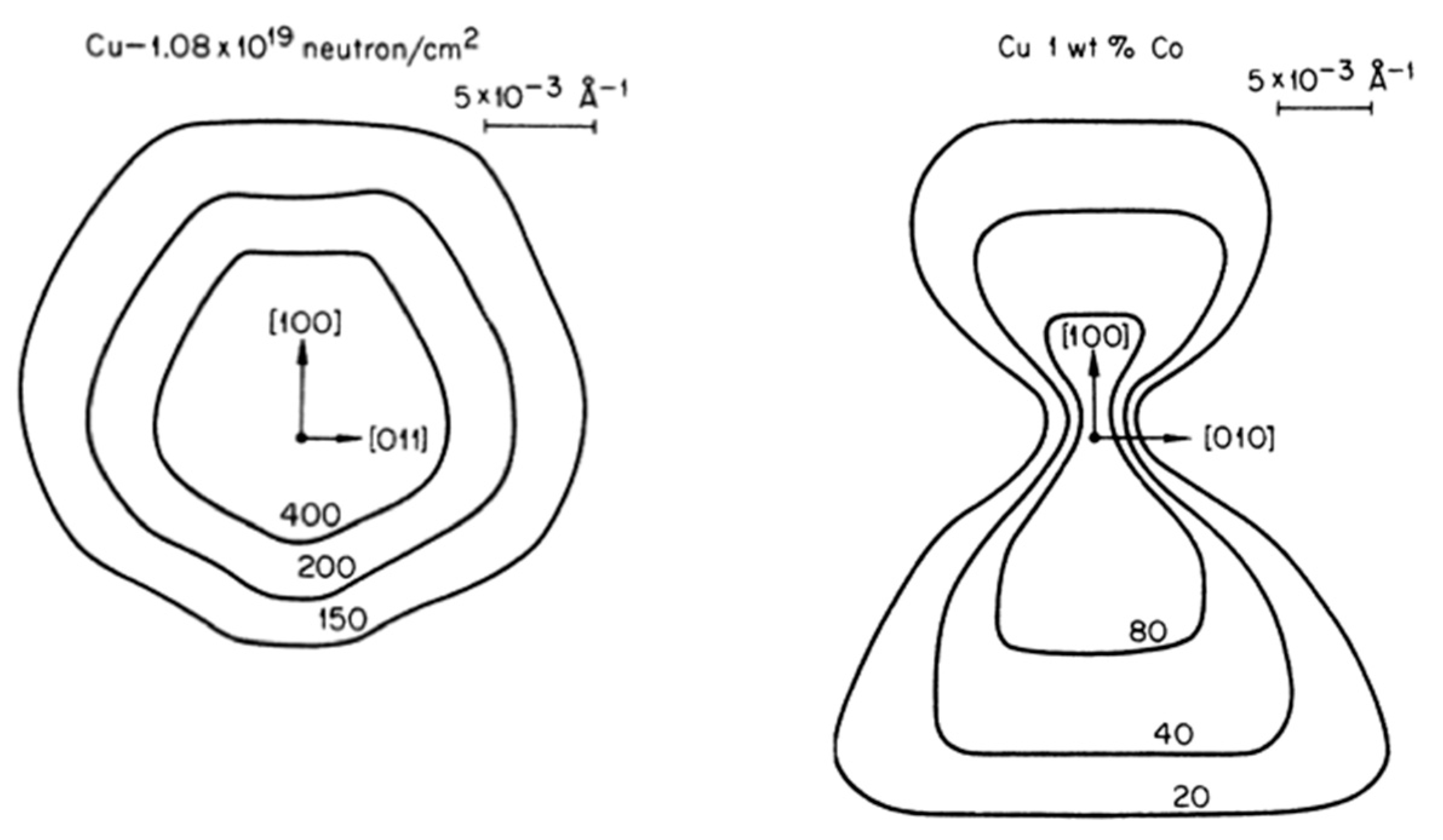 Crystals 09 00257 g003