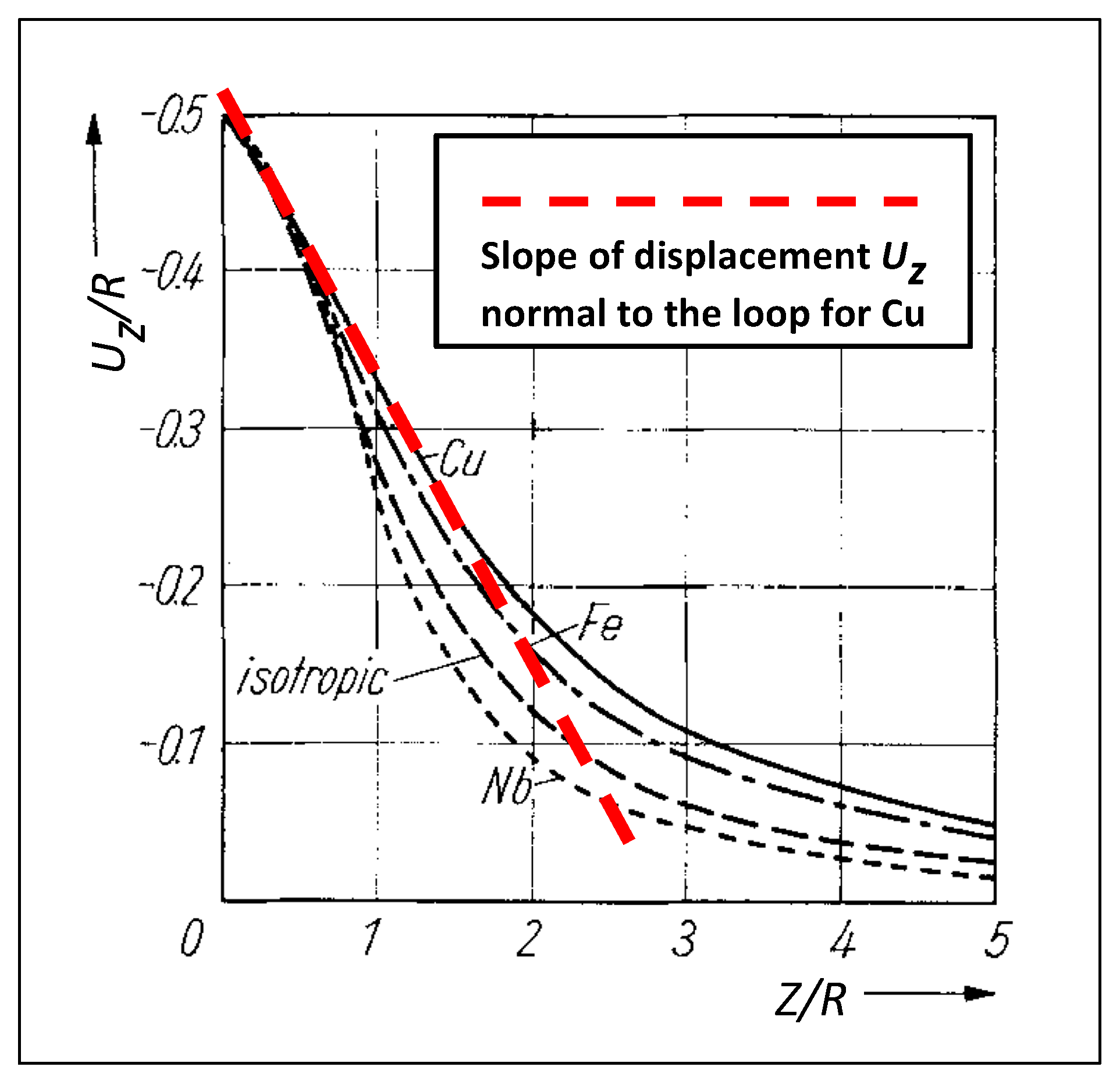 Crystals 09 00257 g004