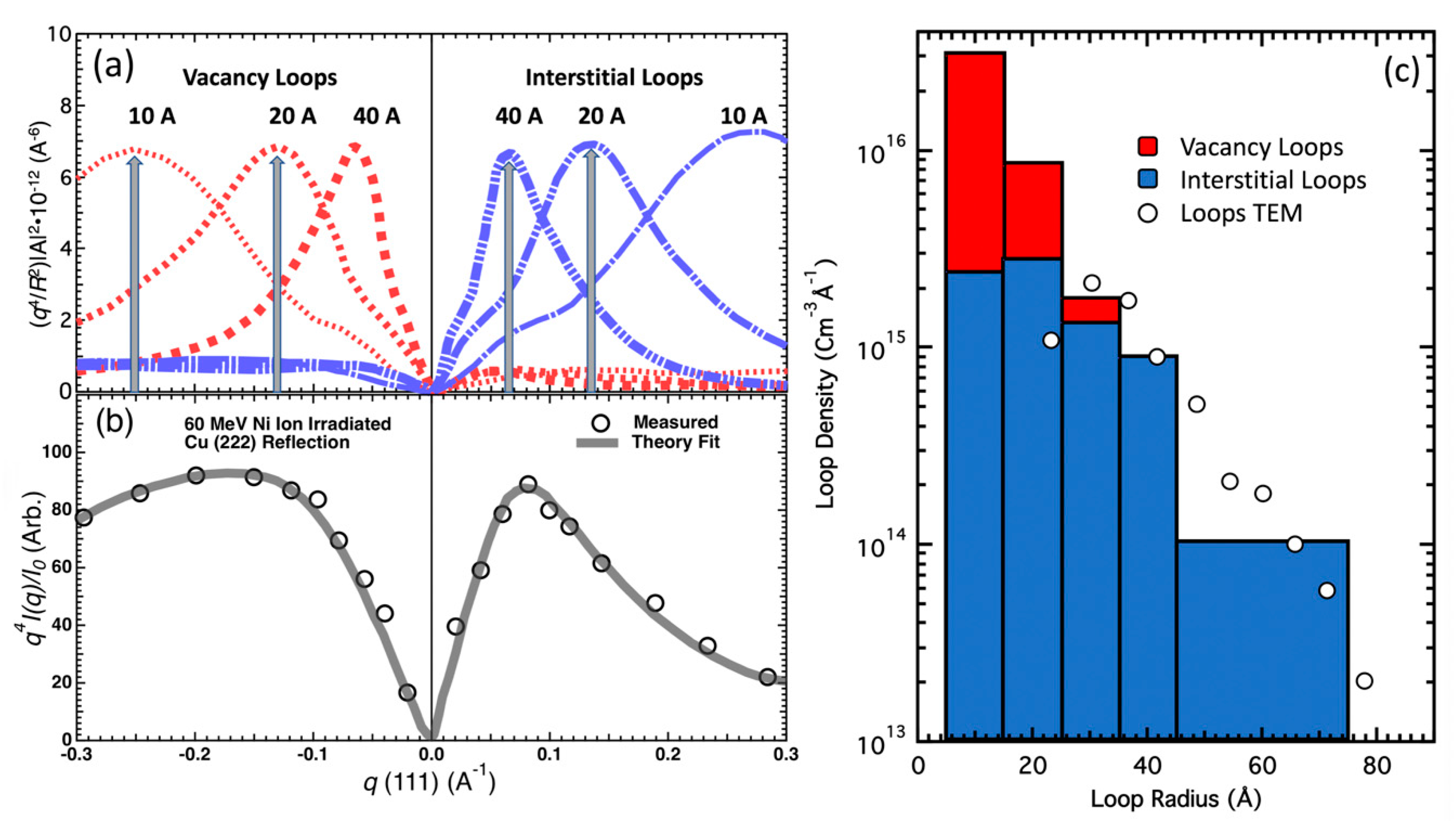 Crystals 09 00257 g005
