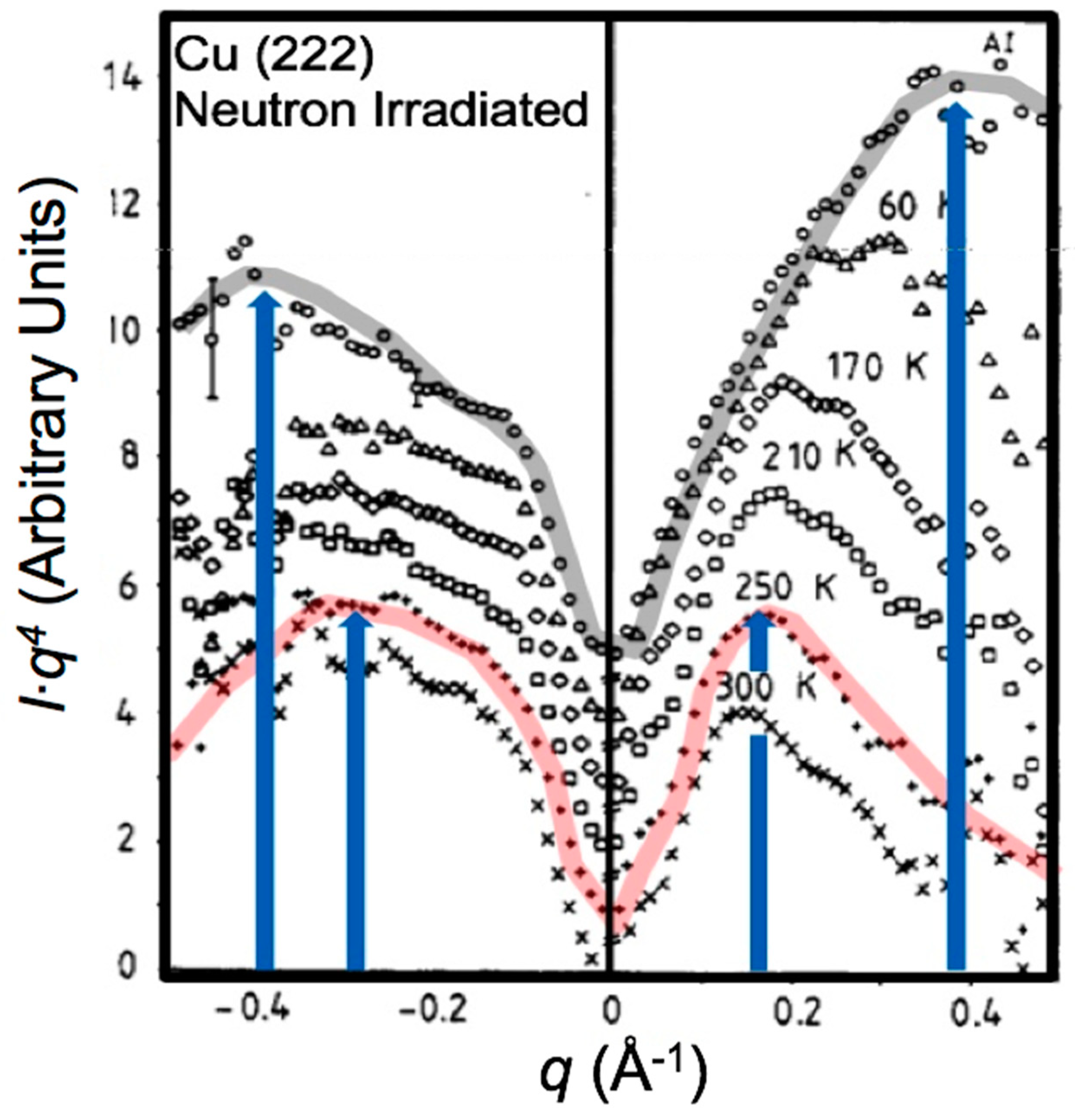 Crystals 09 00257 g007