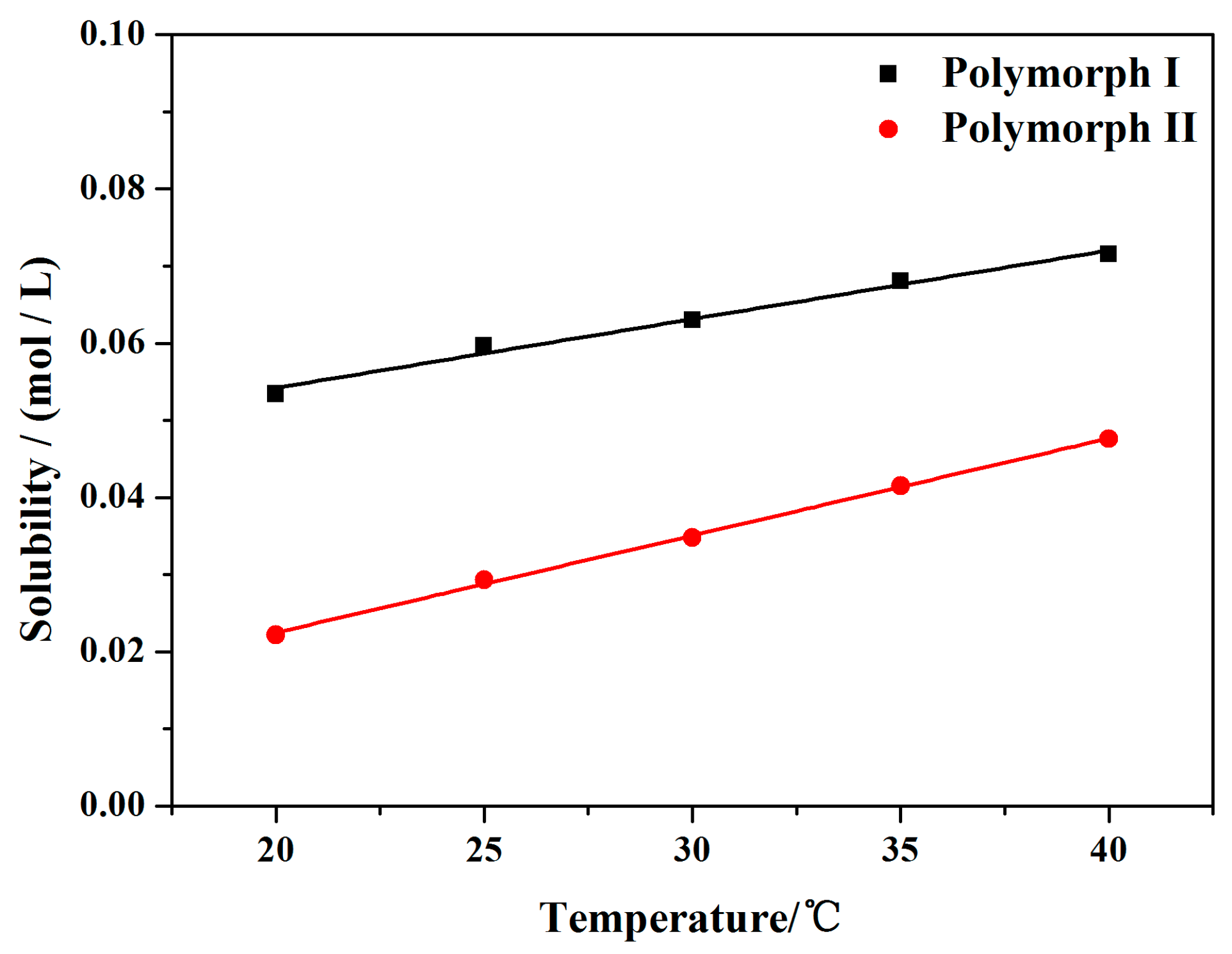 Crystals 09 00260 g007 Crystals 09 00260 g007