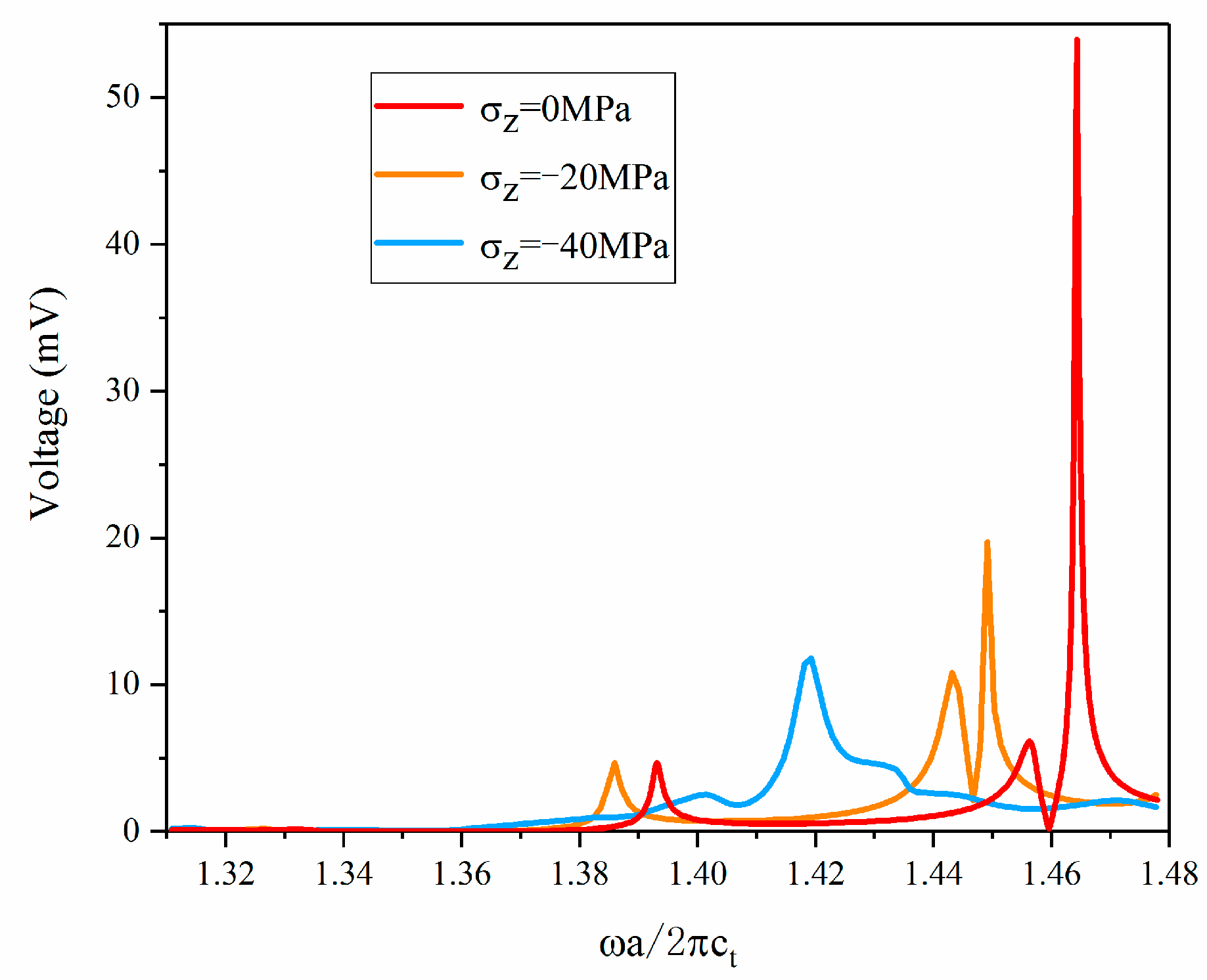 Crystals 09 00261 g009 Crystals 09 00261 g009