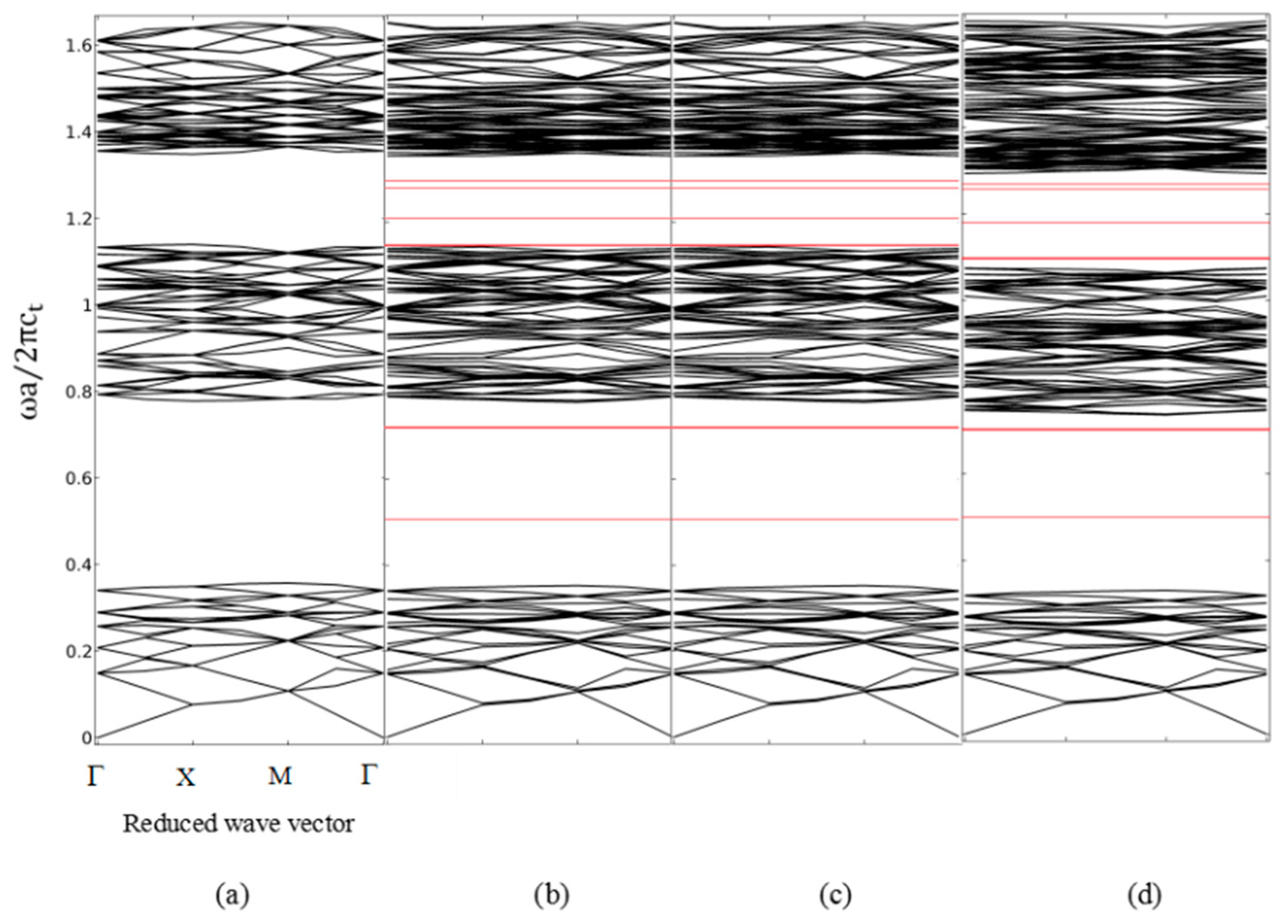 Crystals 09 00261 g013 Crystals 09 00261 g013