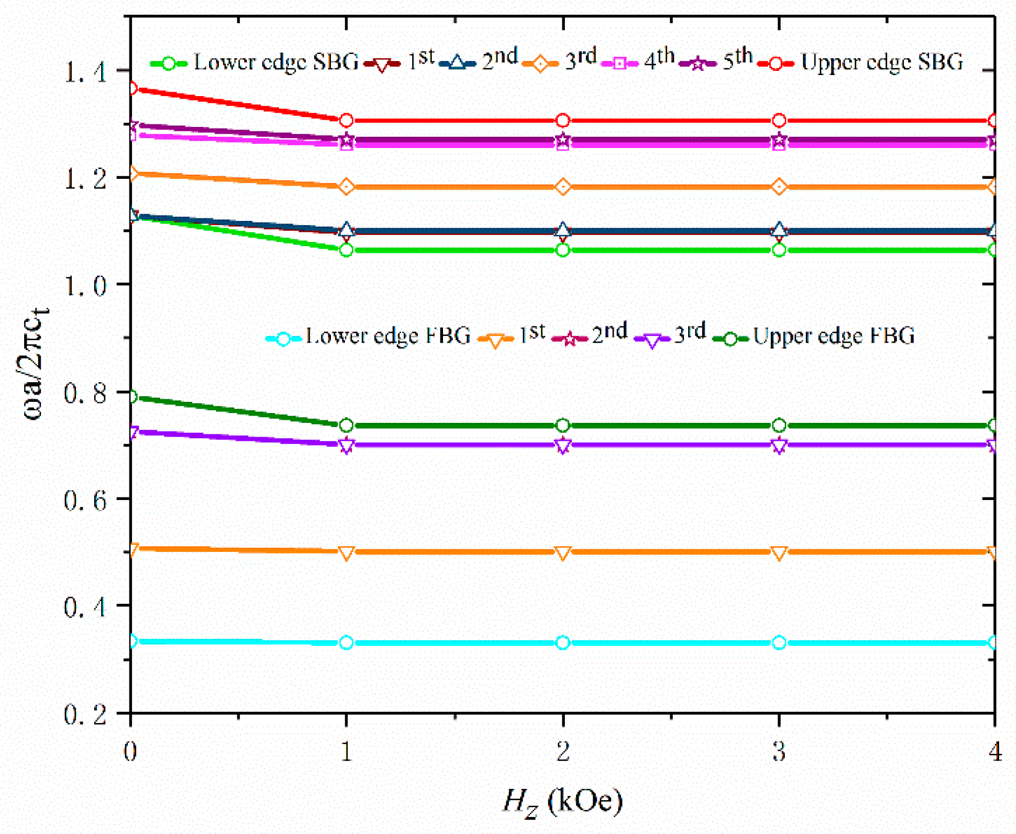 Crystals 09 00261 g014 Crystals 09 00261 g014