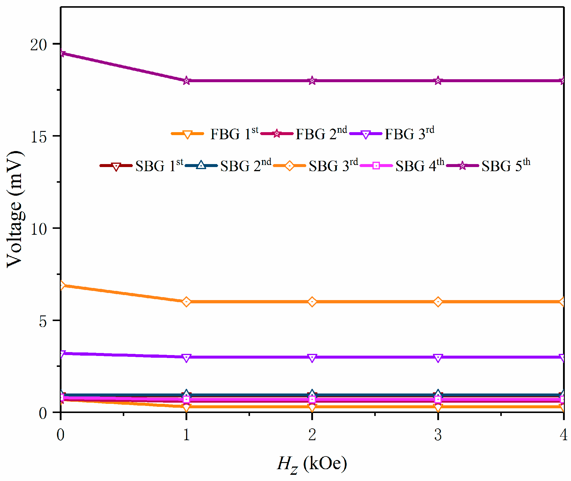 Crystals 09 00261 g015 Crystals 09 00261 g015