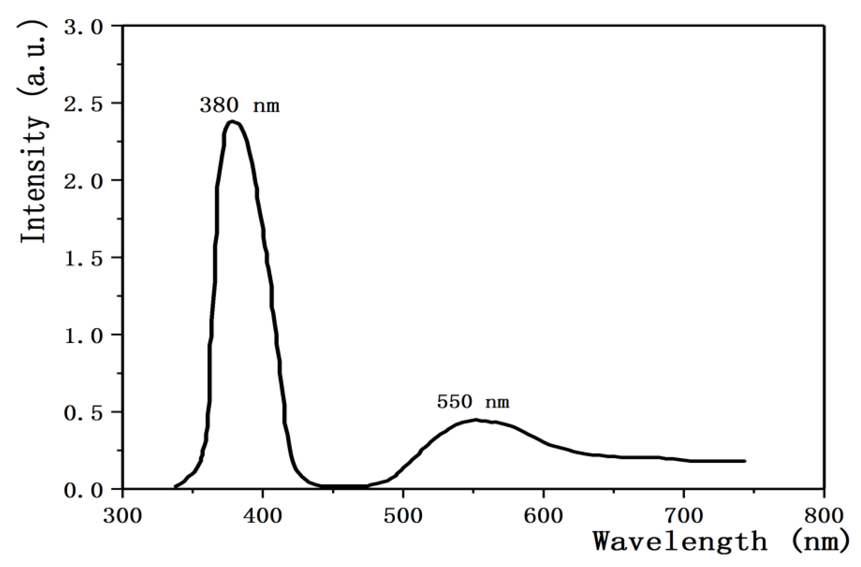 Crystals 09 00263 g002 Crystals 09 00263 g002
