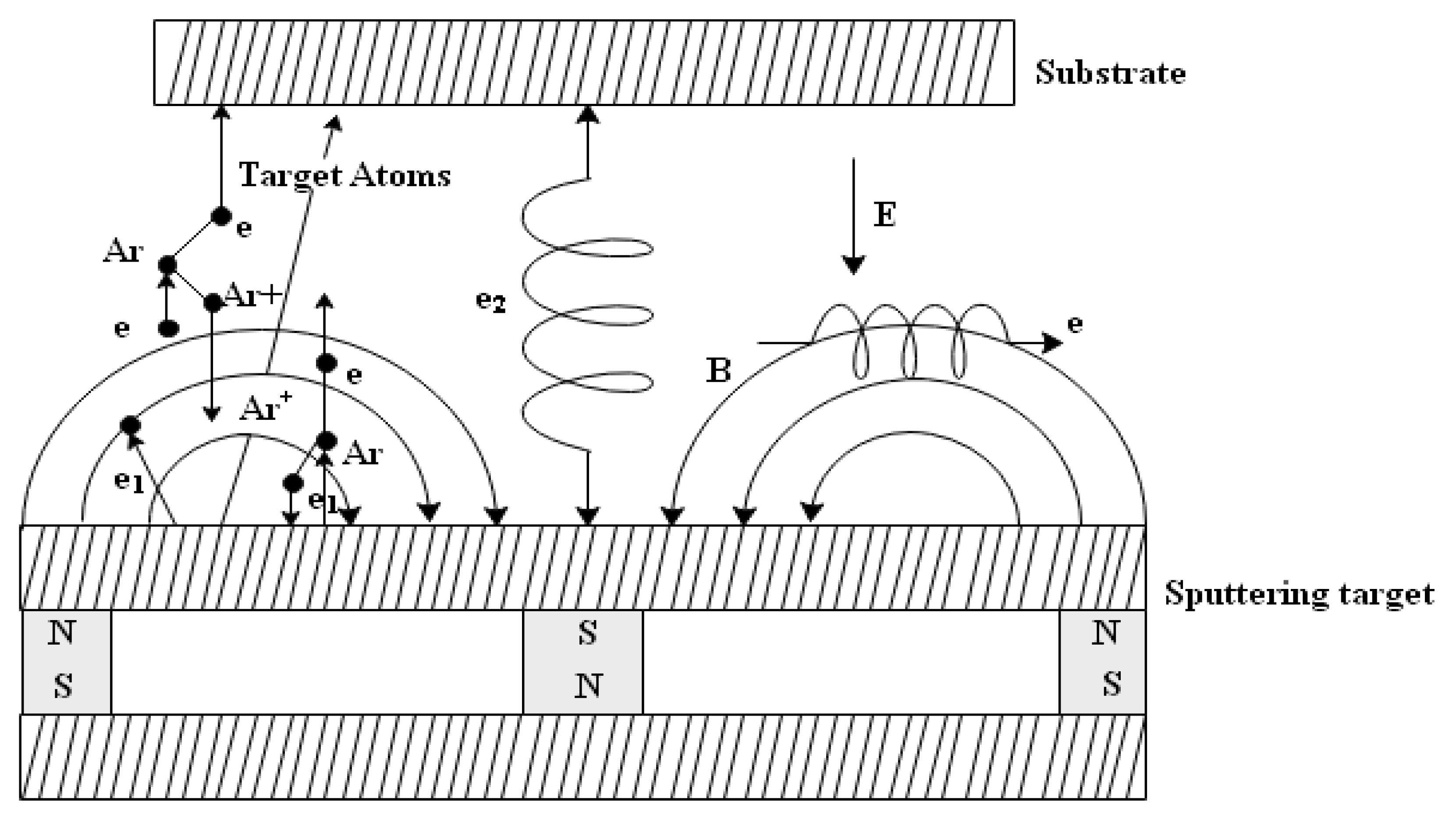 Crystals 09 00263 g003 Crystals 09 00263 g003