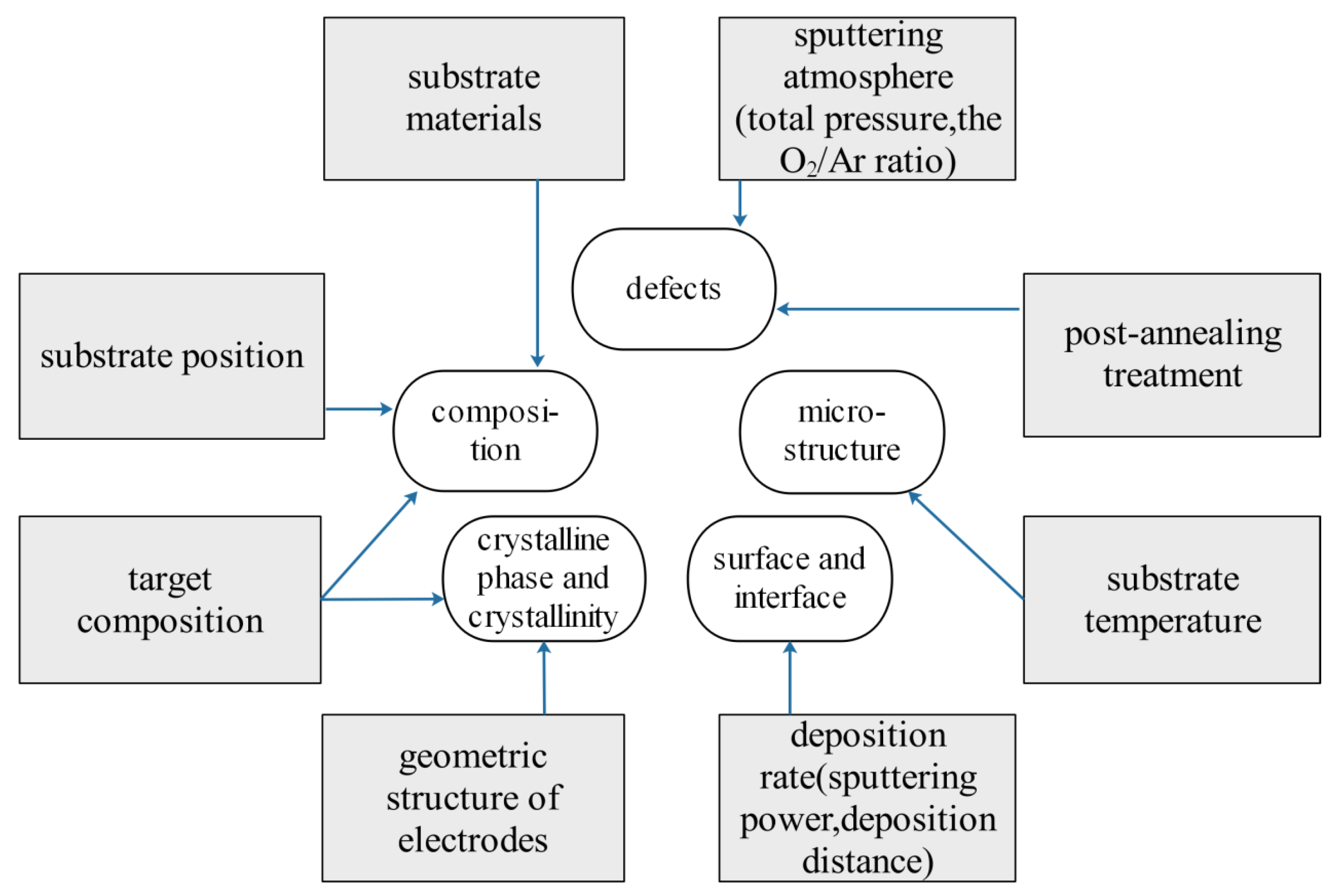 Crystals 09 00263 g004 Crystals 09 00263 g004