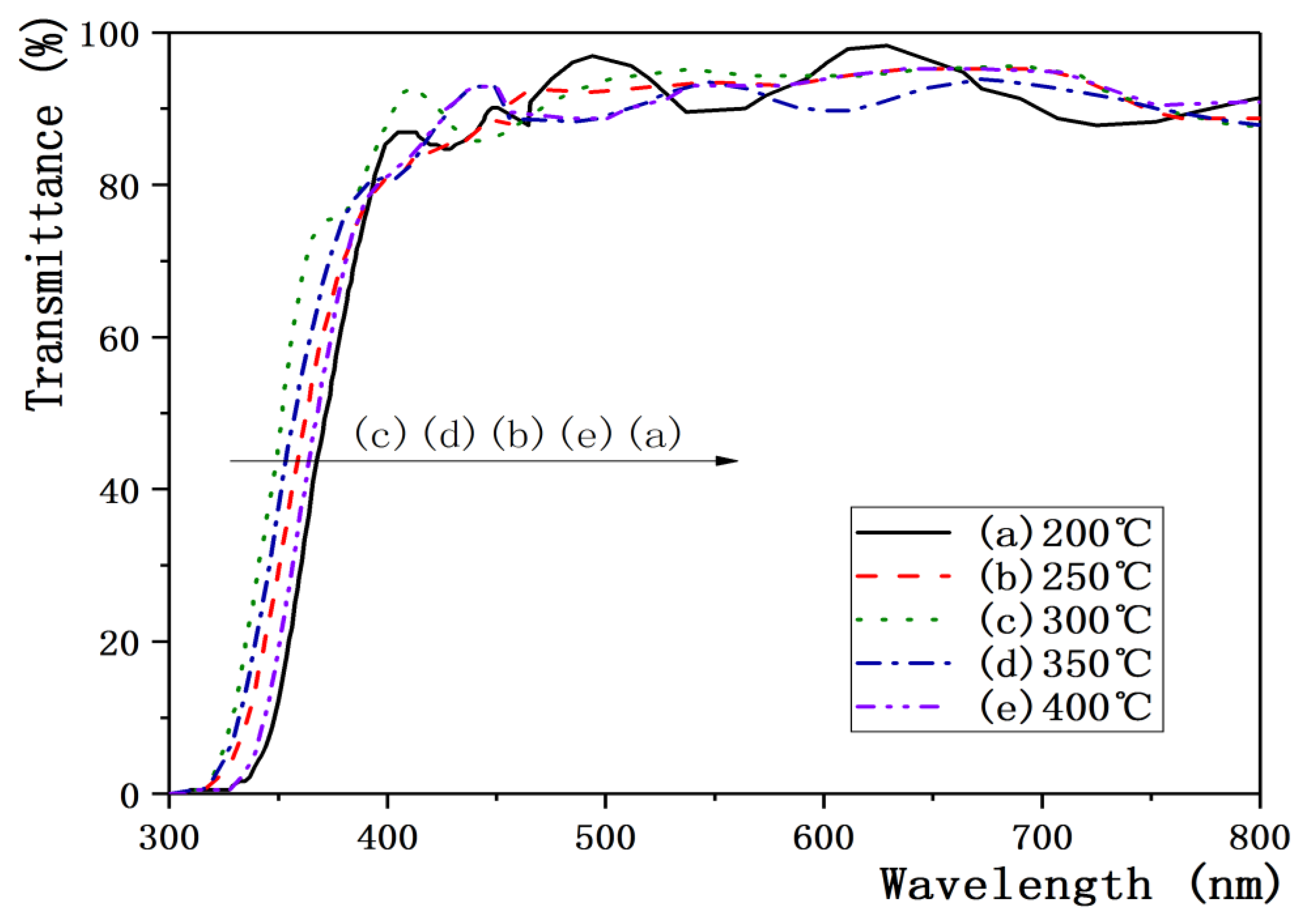 Crystals 09 00263 g006 Crystals 09 00263 g006