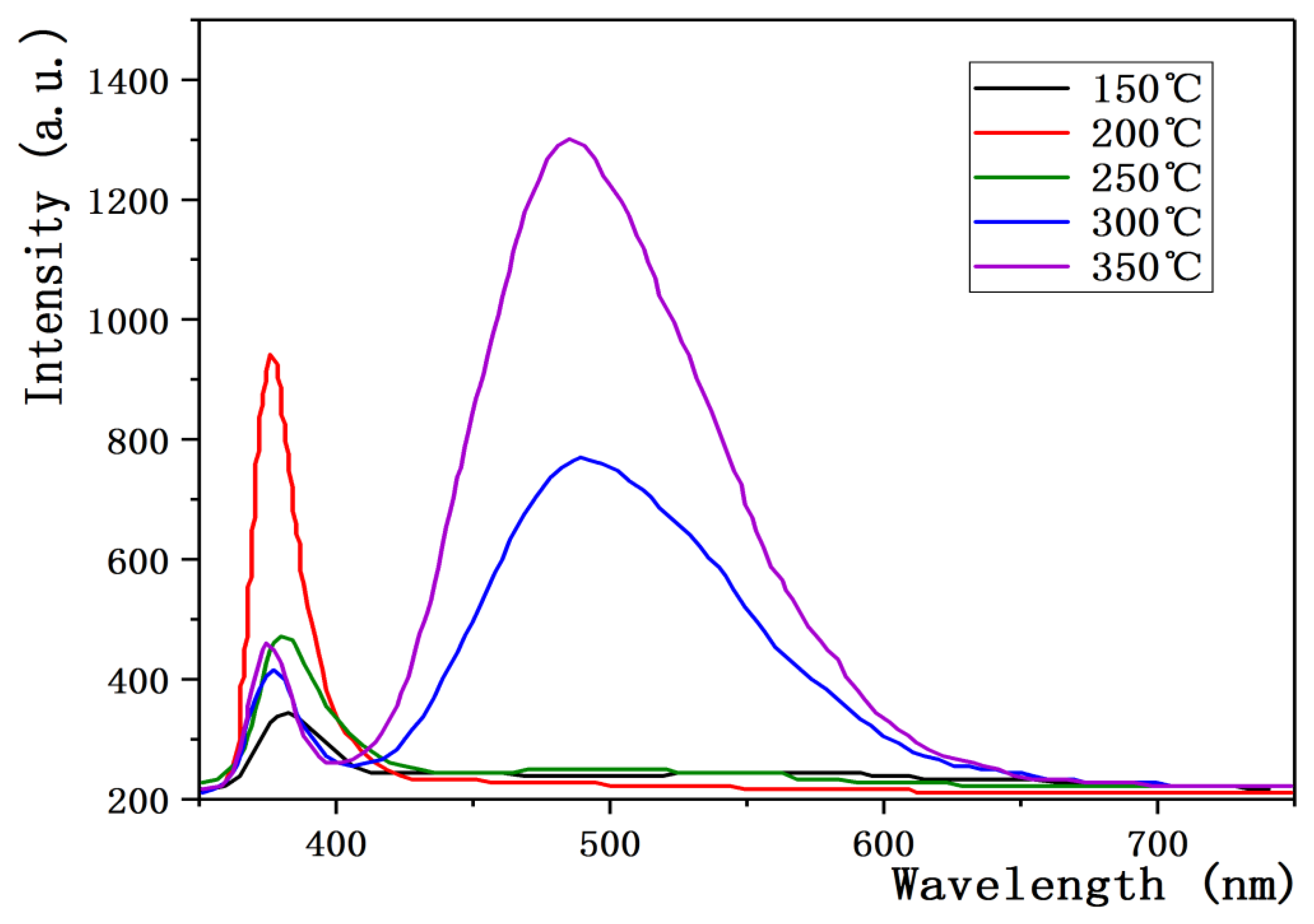 Crystals 09 00263 g007 Crystals 09 00263 g007