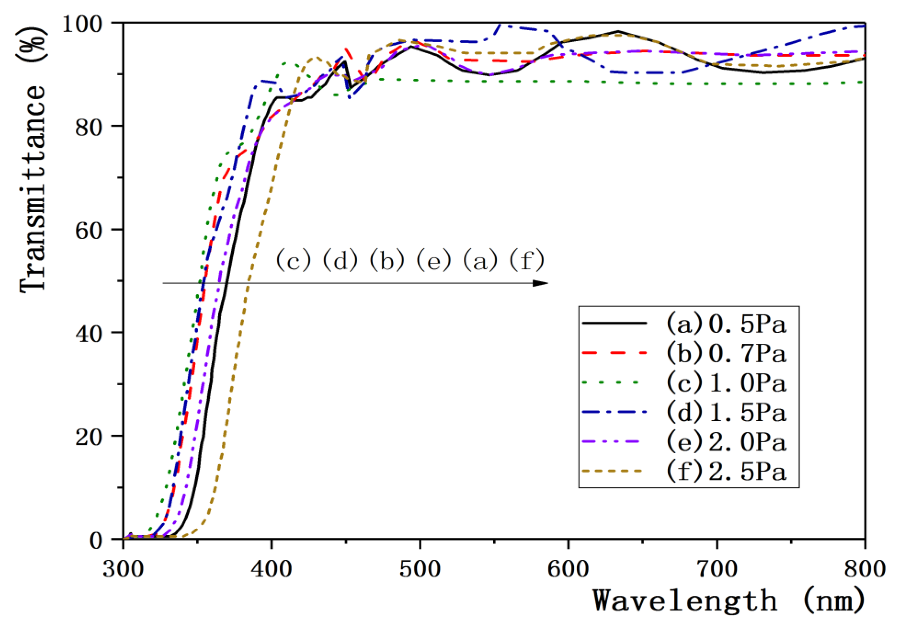 Crystals 09 00263 g008 Crystals 09 00263 g008