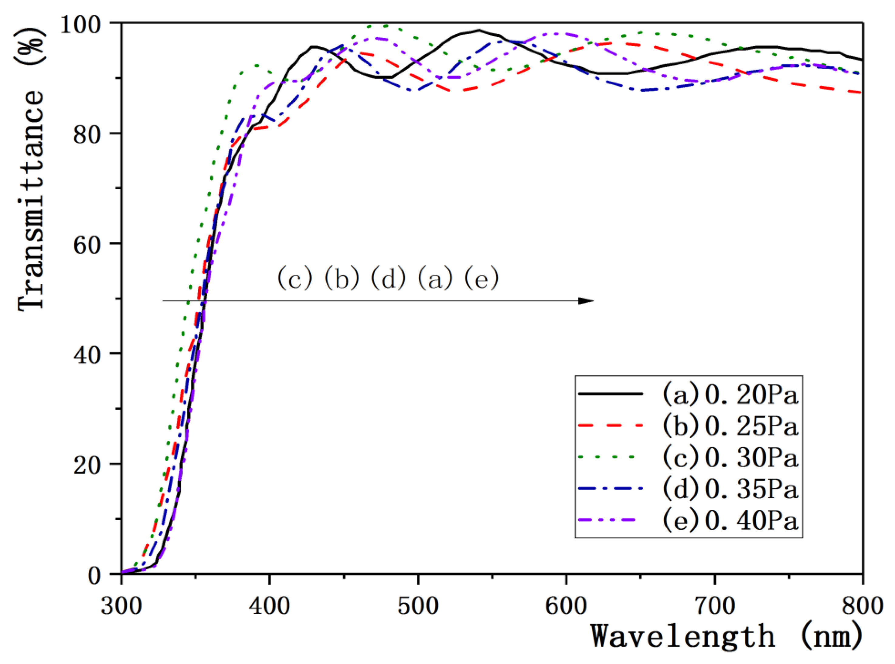 Crystals 09 00263 g009 Crystals 09 00263 g009