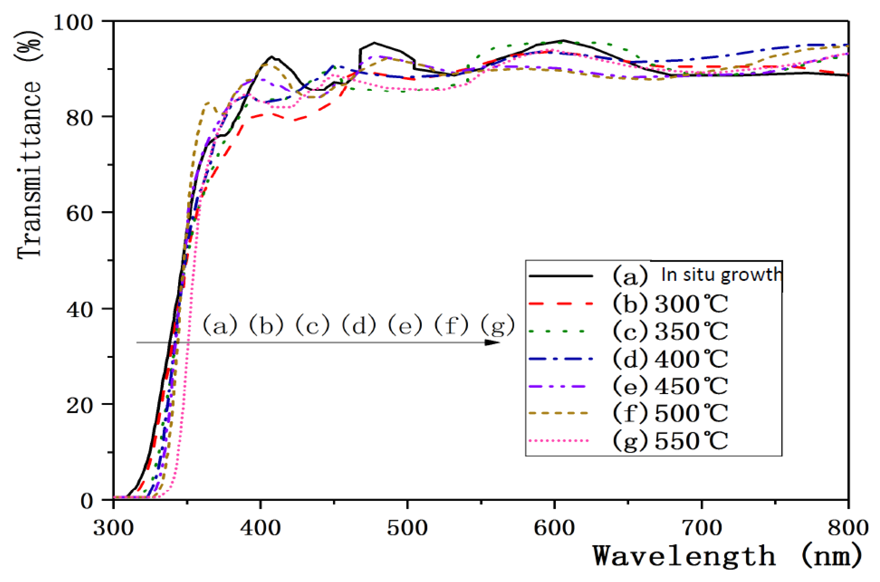 Crystals 09 00263 g011 Crystals 09 00263 g011