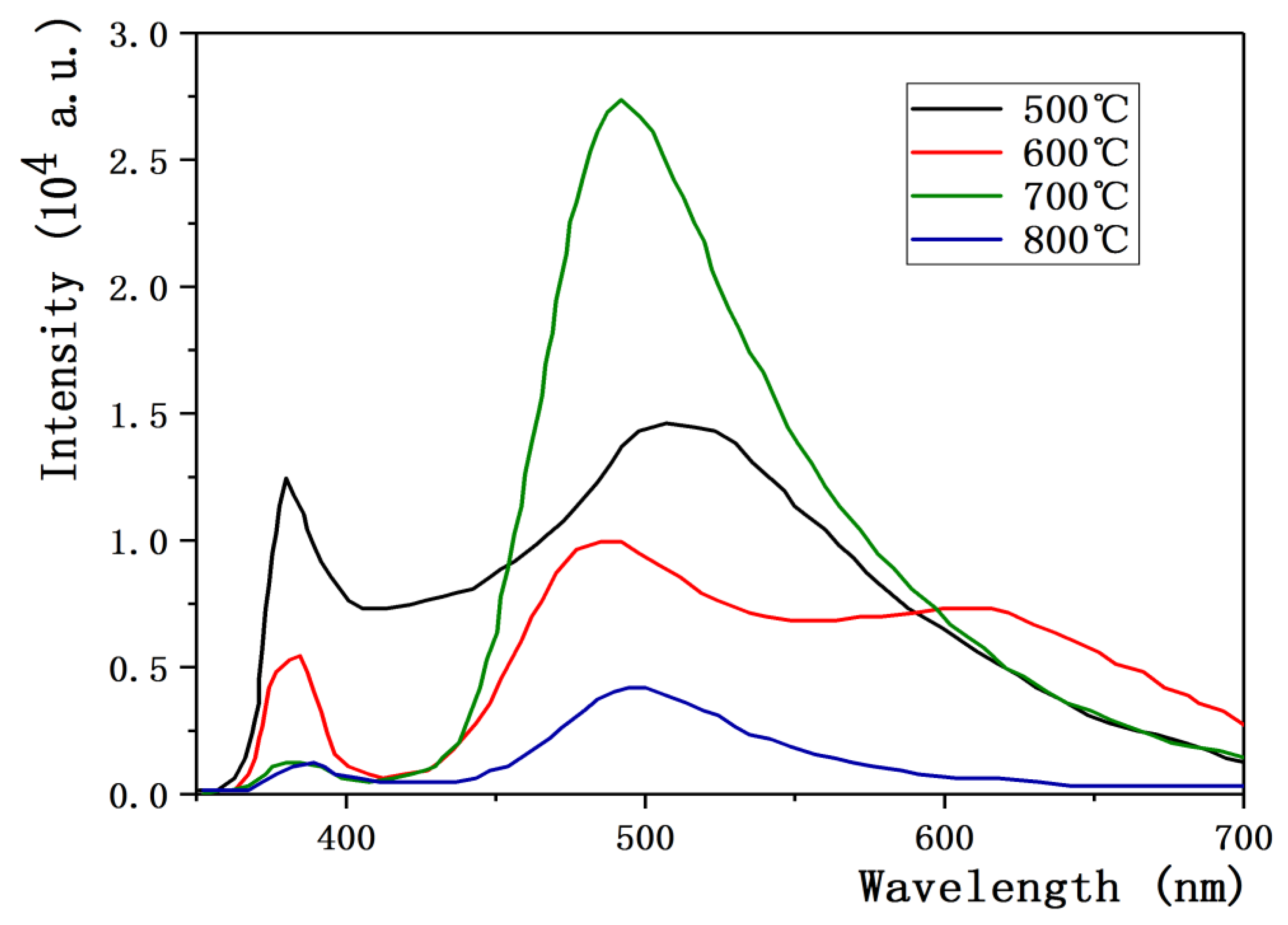 Crystals 09 00263 g012 Crystals 09 00263 g012