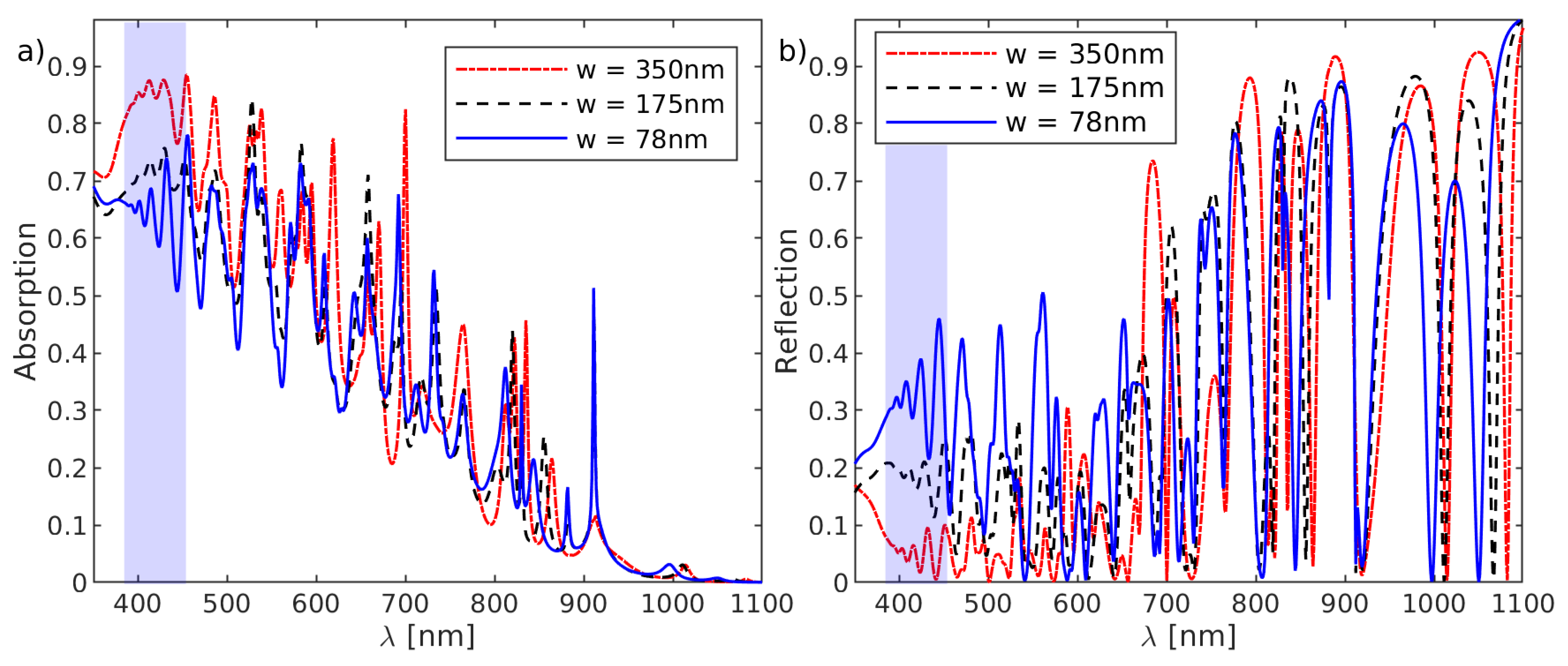 Crystals 09 00264 g006