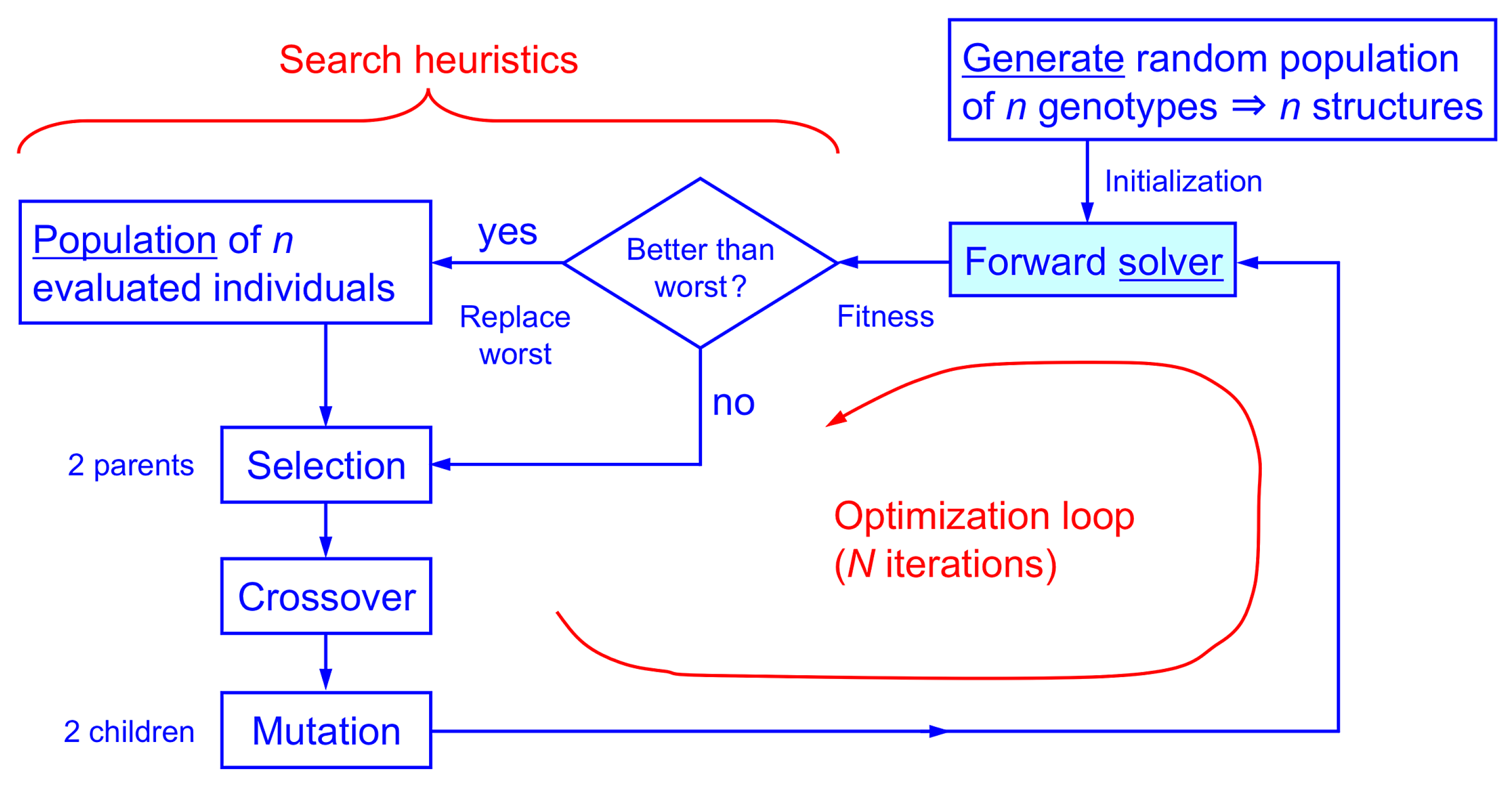 Crystals 09 00264 g0a1