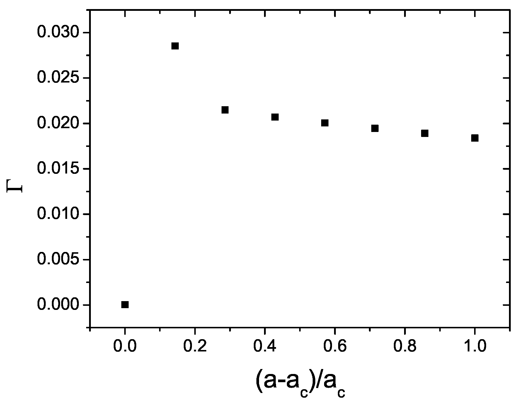 Crystals 09 00265 g007 Crystals 09 00265 g007