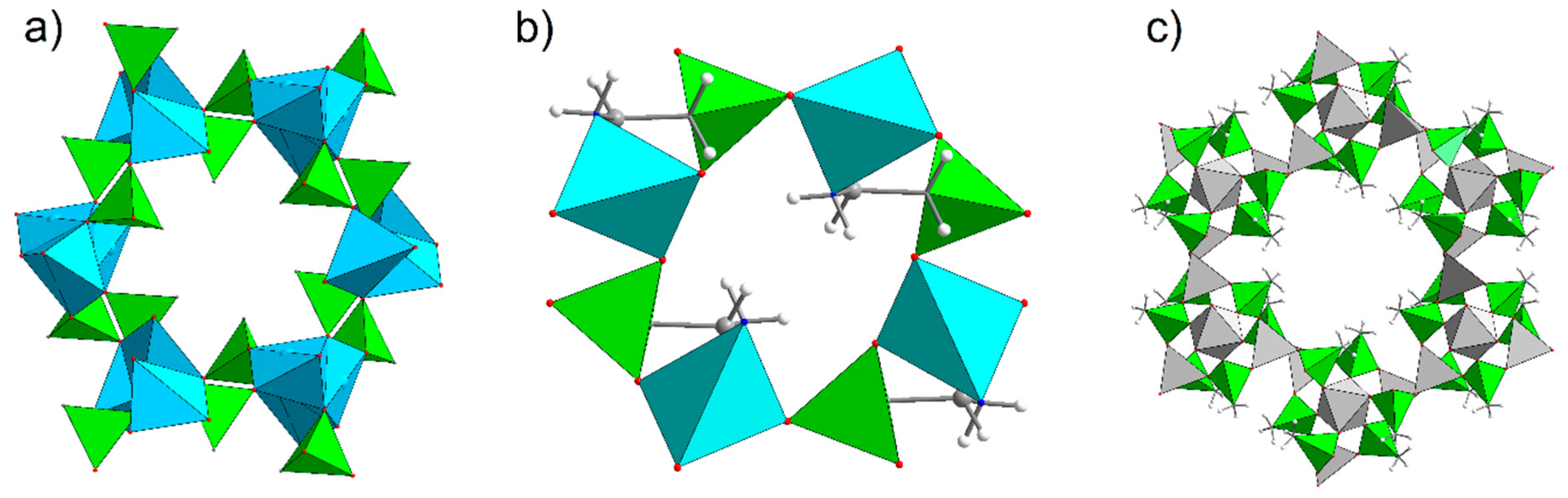 Crystals 09 00270 g005