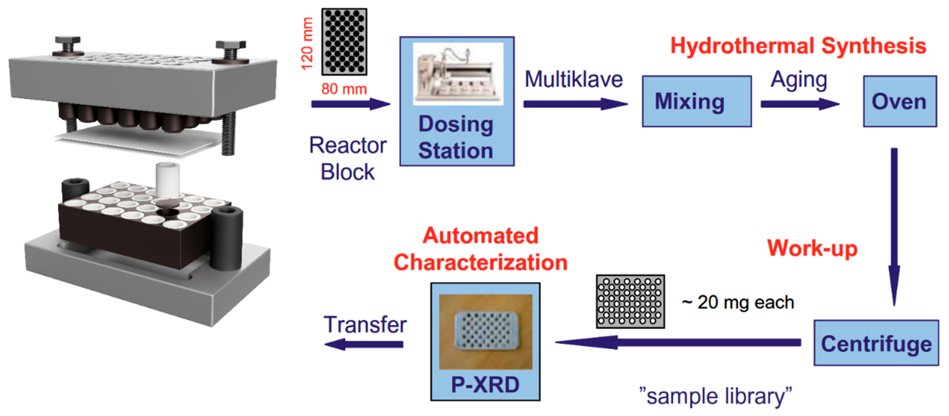 Crystals 09 00270 g007