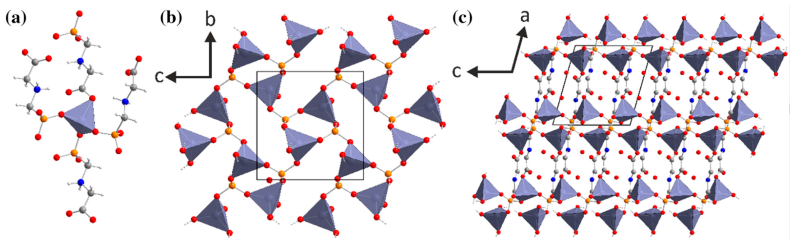 Crystals 09 00270 g011