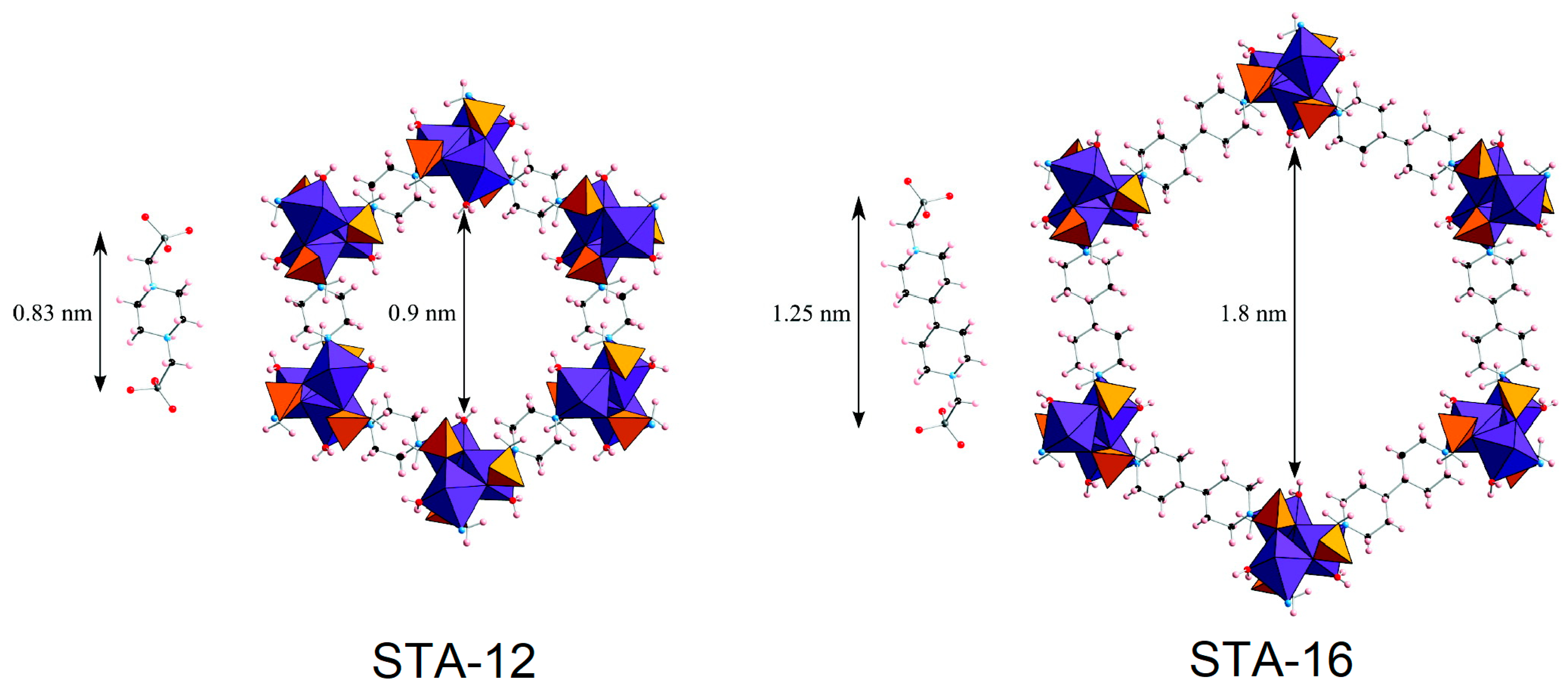 Crystals 09 00270 g013